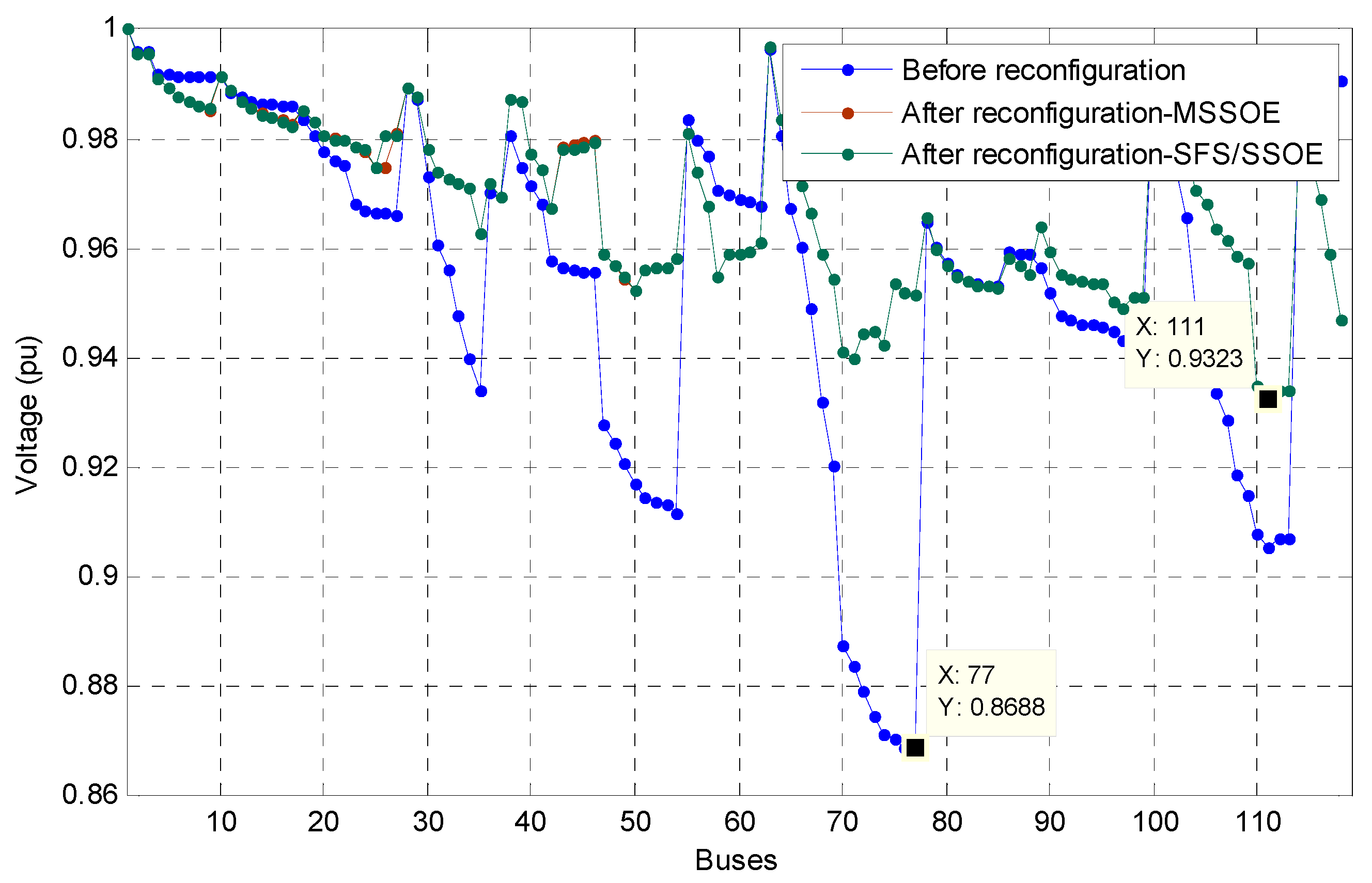 Applsci 11 02146 g008 Applsci 11 02146 g008