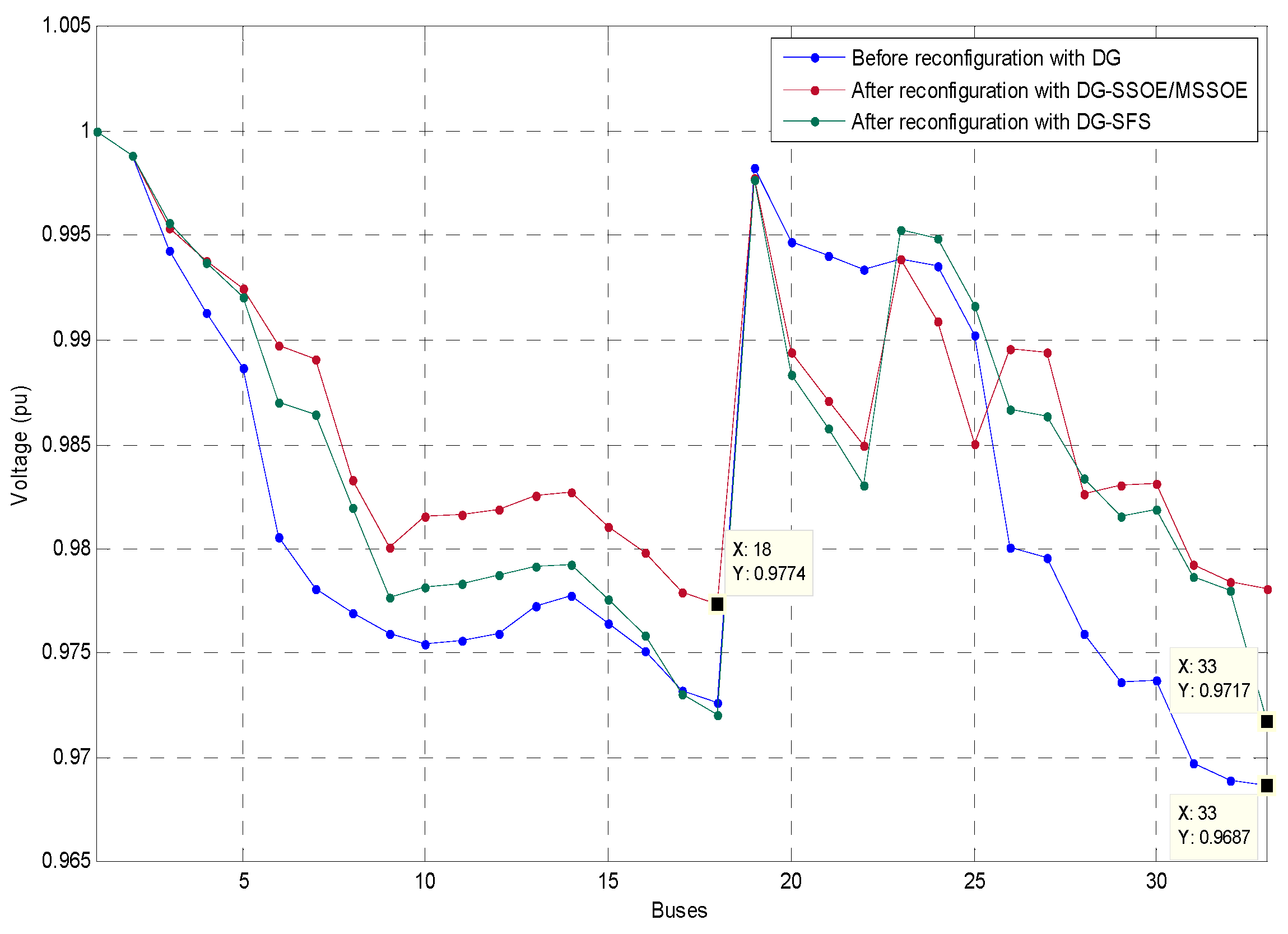 Applsci 11 02146 g009 Applsci 11 02146 g009