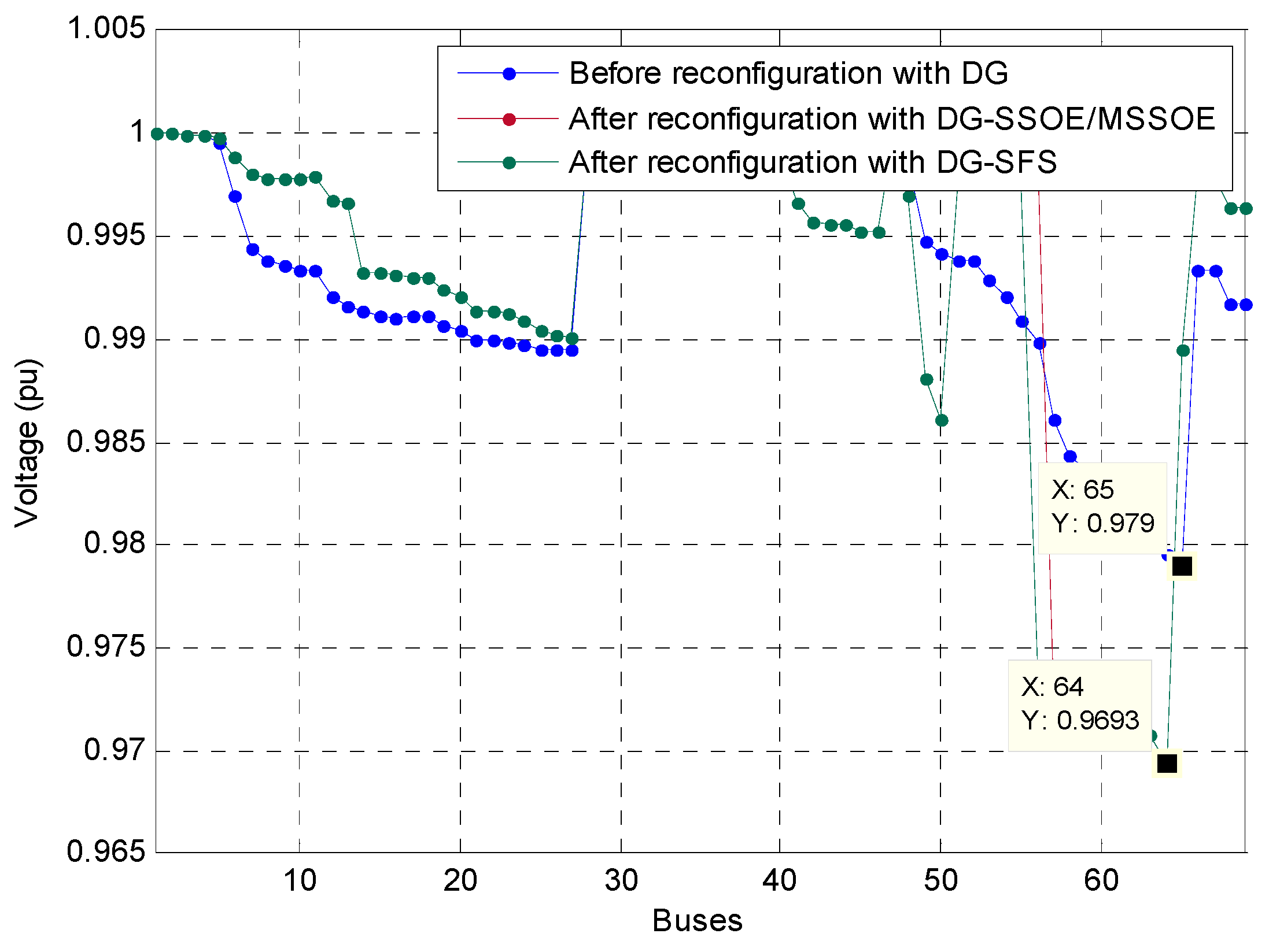 Applsci 11 02146 g010 Applsci 11 02146 g010