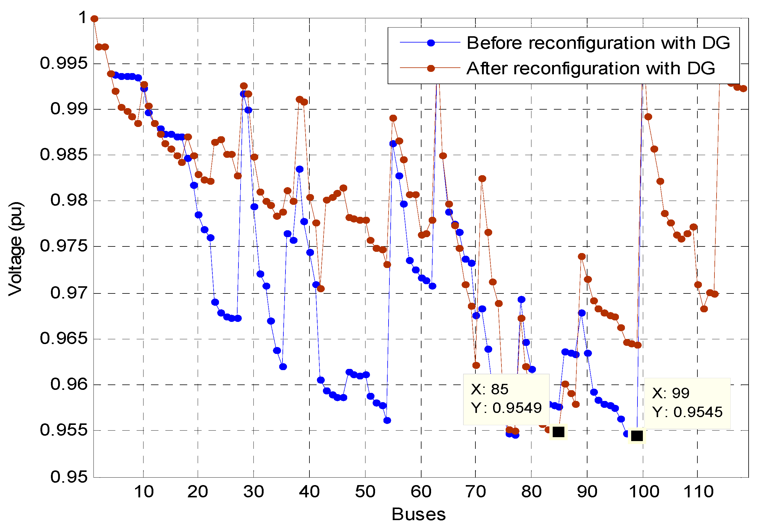 Applsci 11 02146 g011 Applsci 11 02146 g011