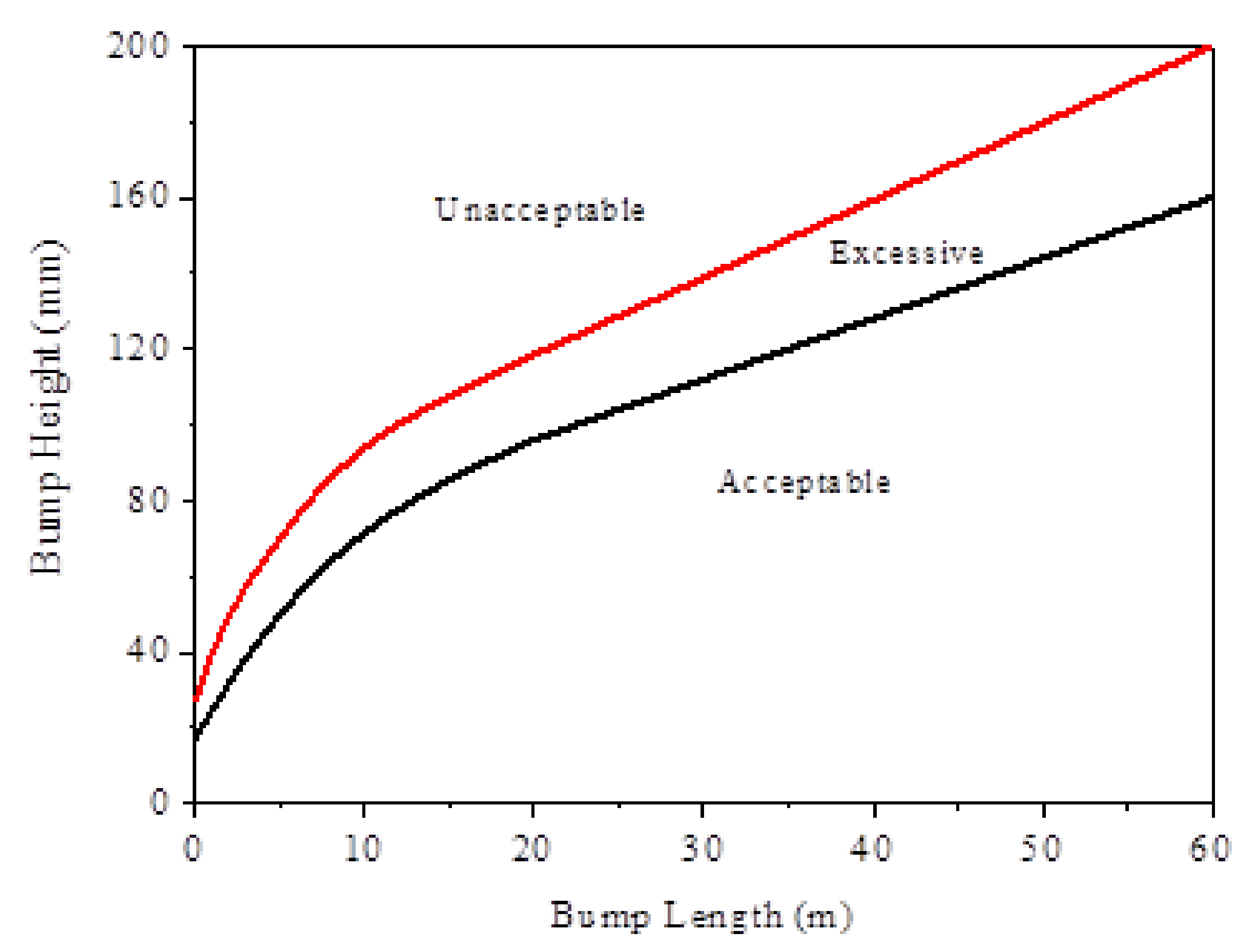 Applsci 11 02147 g001