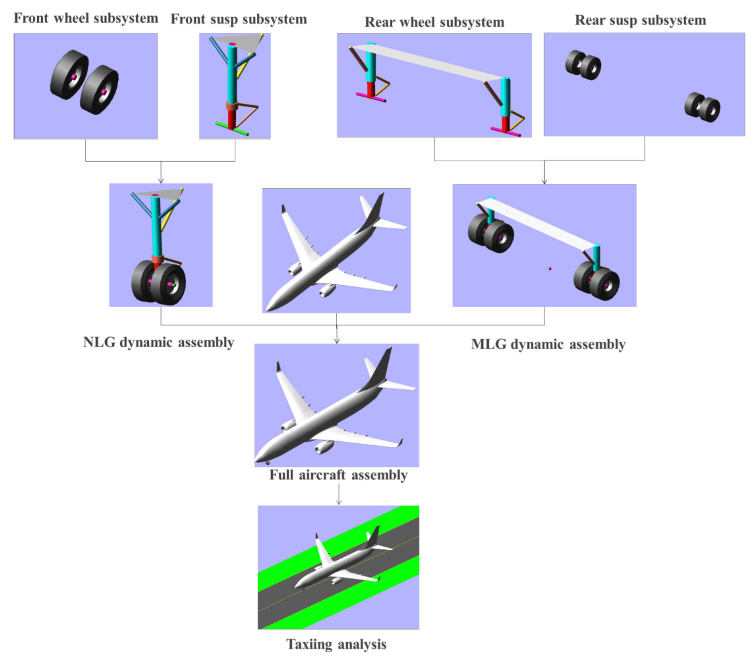 Applsci 11 02147 g002