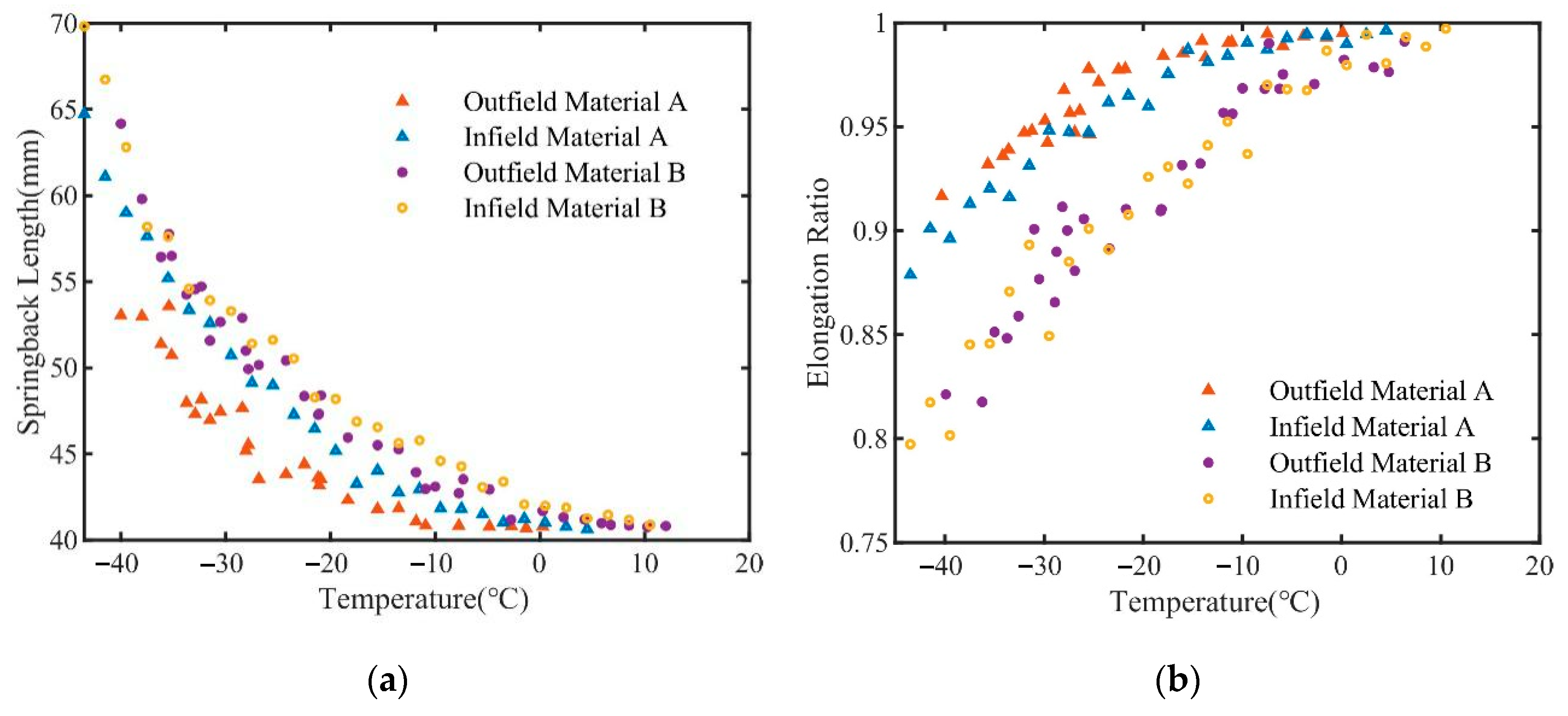 Applsci 11 02148 g006 550