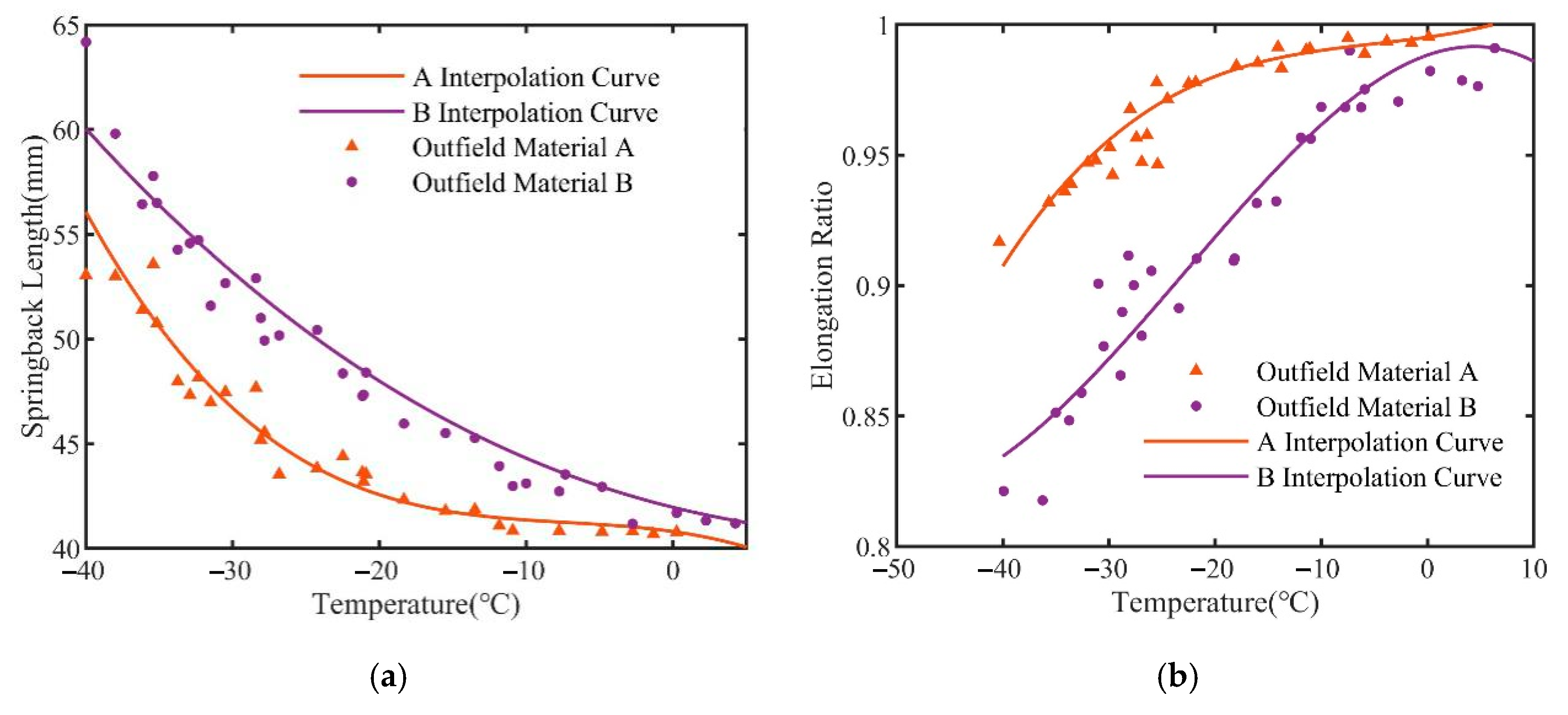 Applsci 11 02148 g010 550