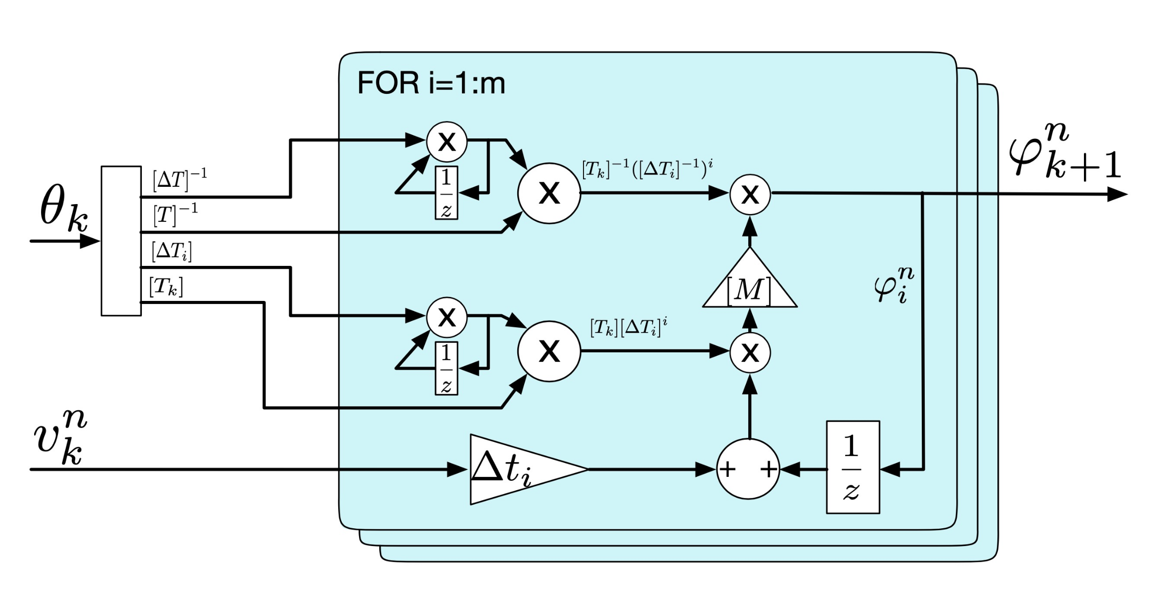 Applsci 11 02150 g005