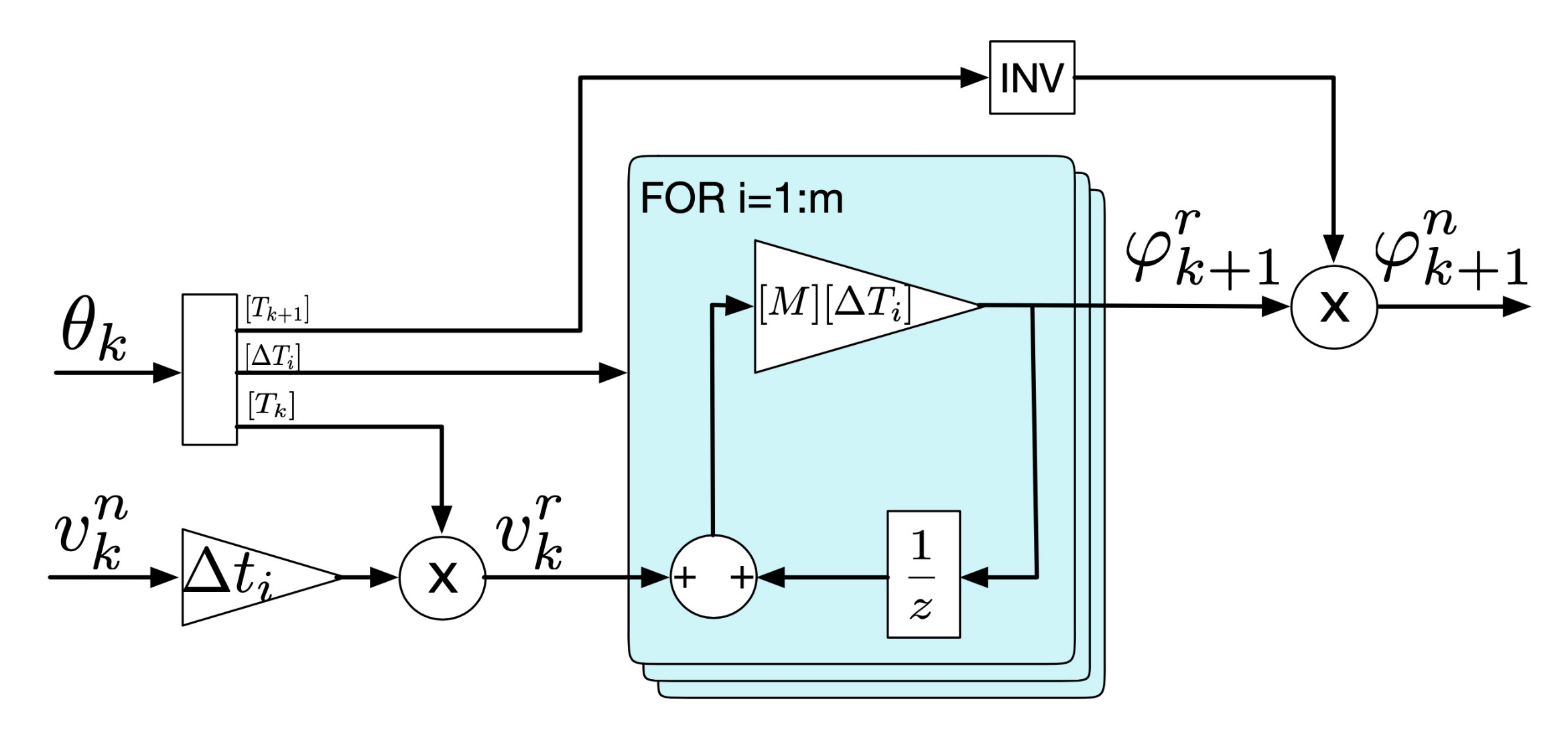 Applsci 11 02150 g007
