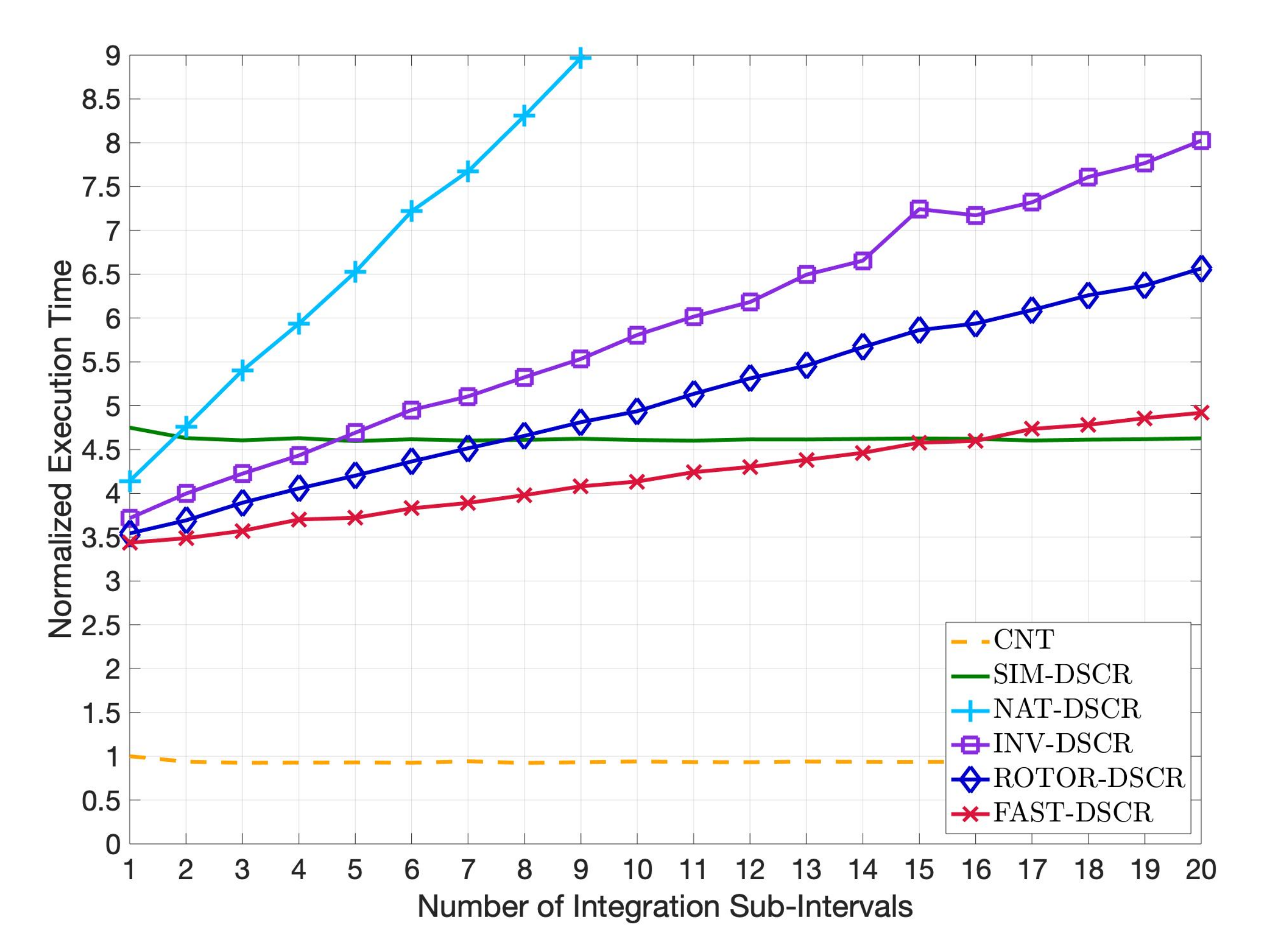 Applsci 11 02150 g010