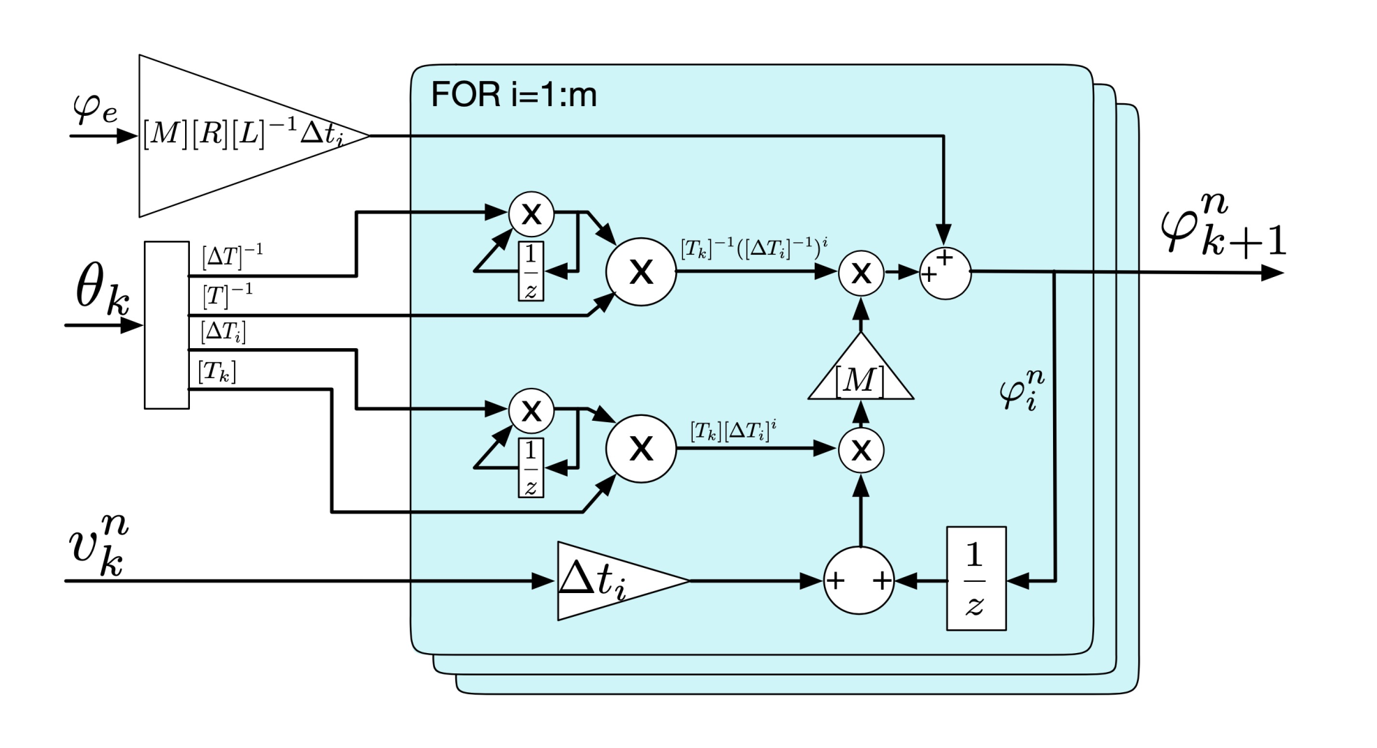 Applsci 11 02150 g0a1