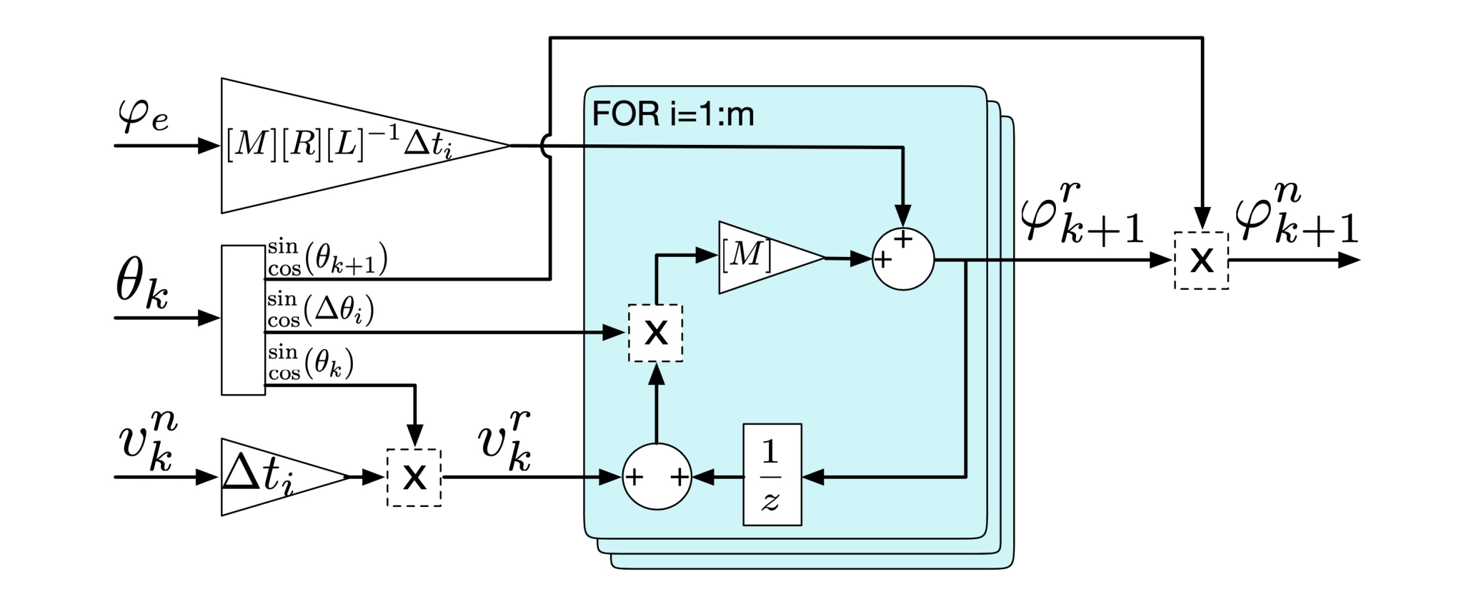 Applsci 11 02150 g0a4