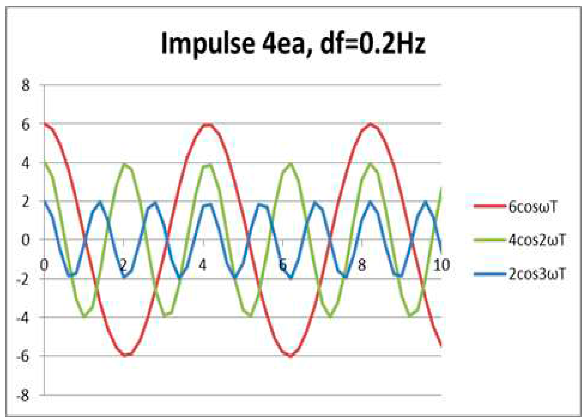 Applsci 11 02151 g001