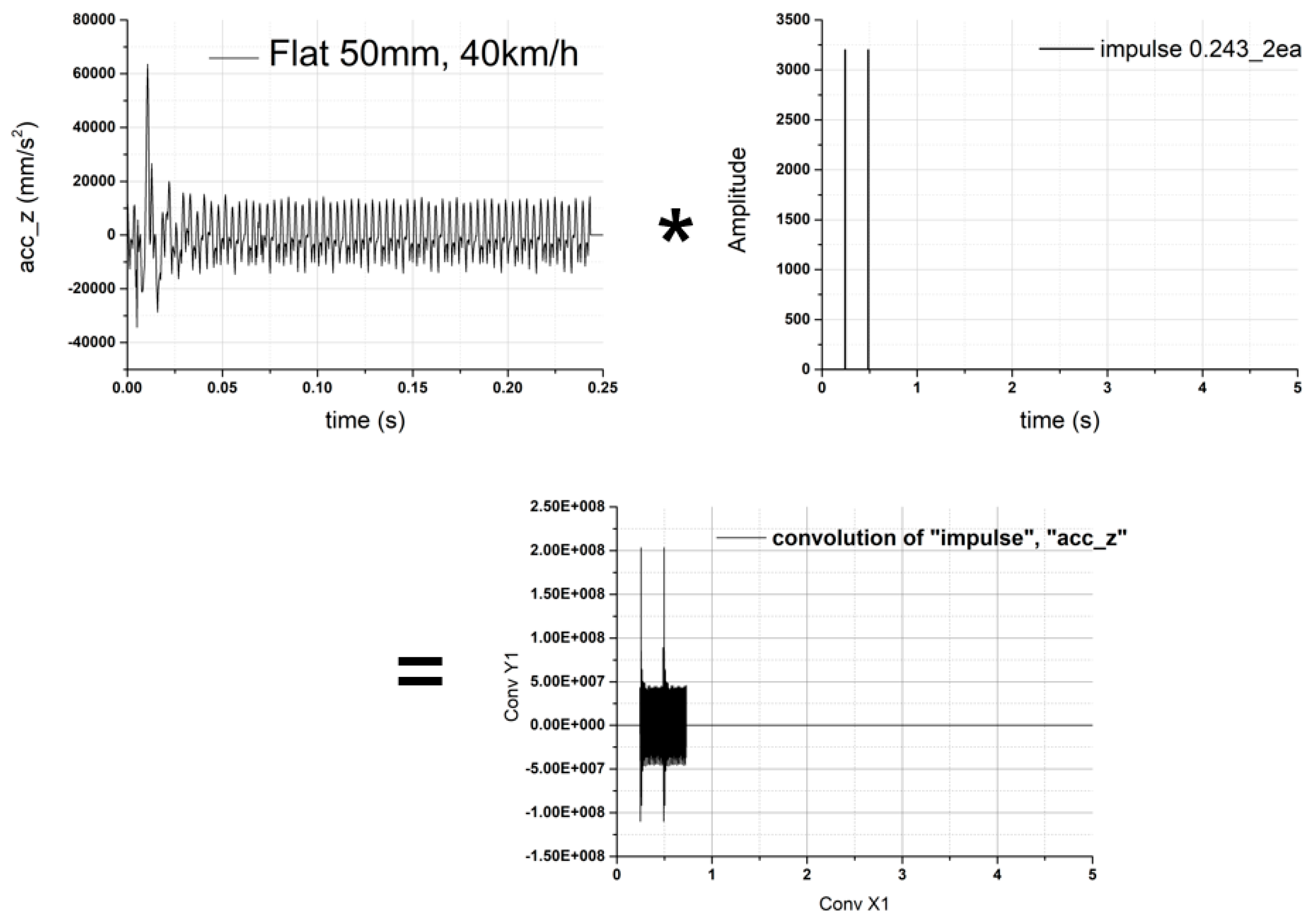 Applsci 11 02151 g002
