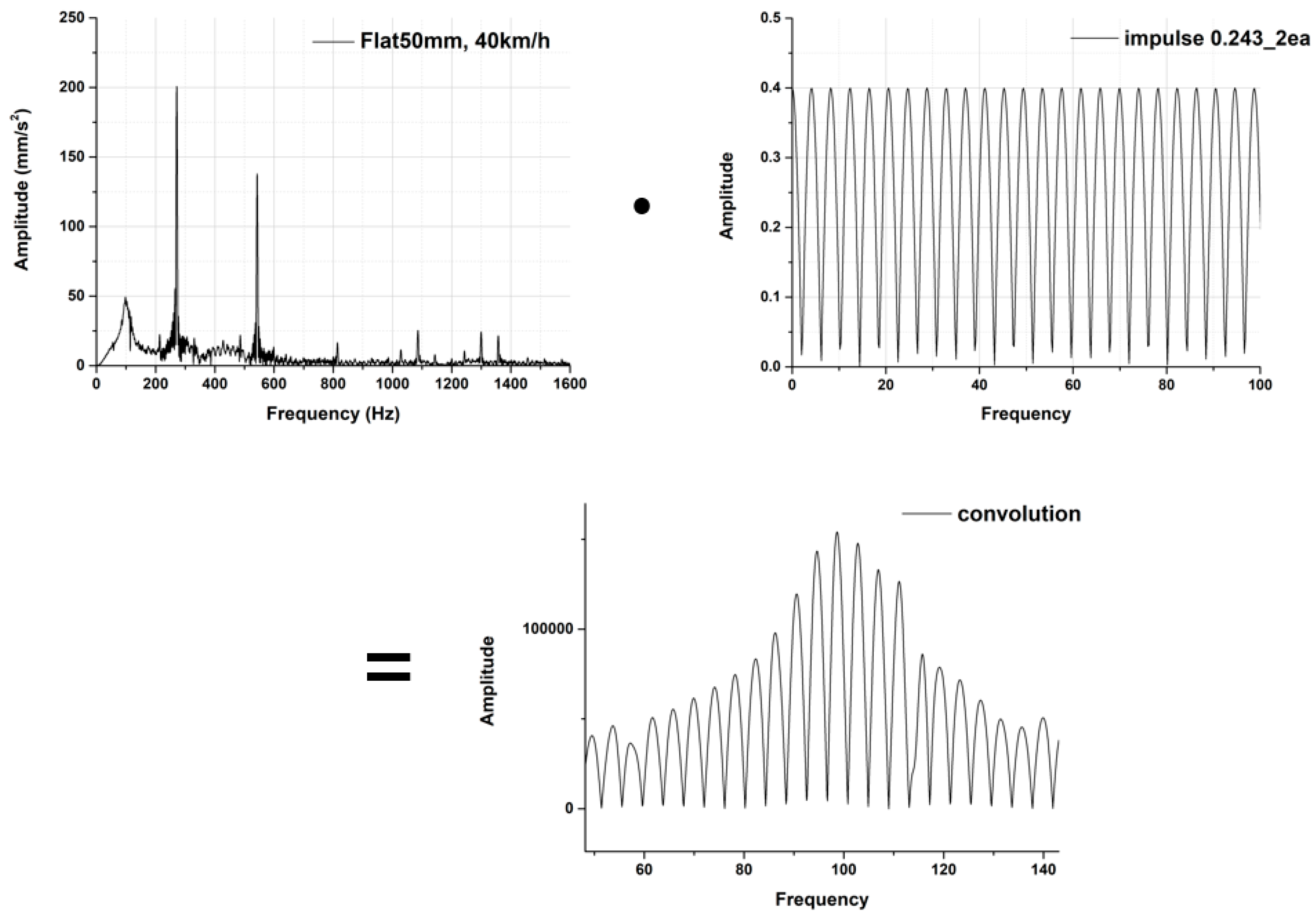 Applsci 11 02151 g003
