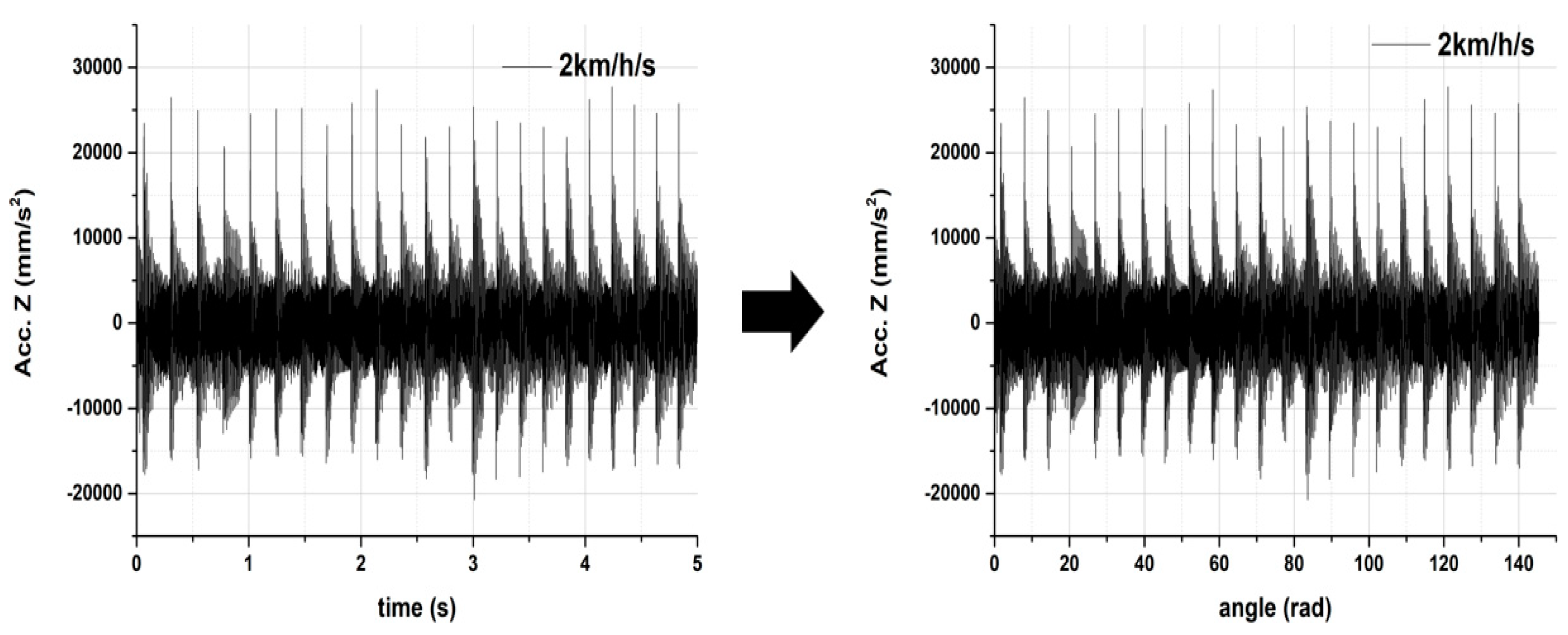 Applsci 11 02151 g009