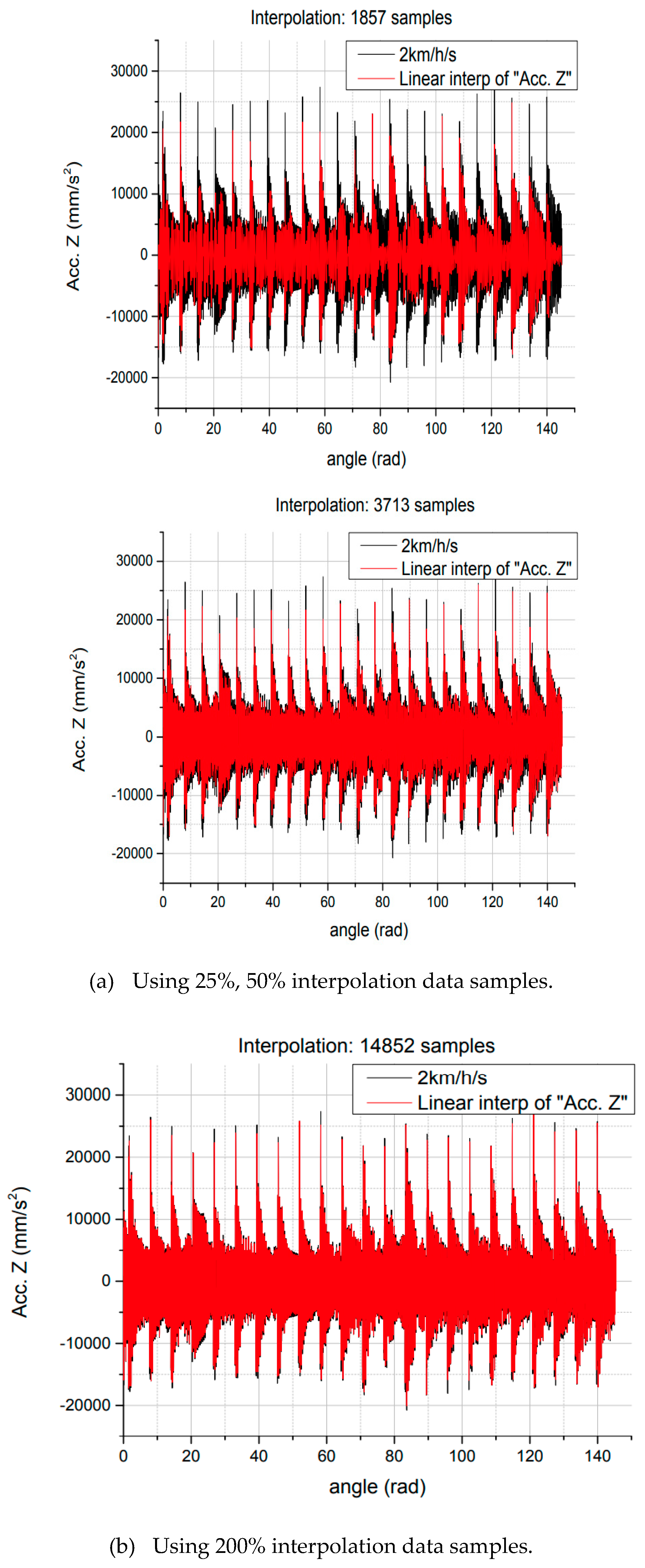 Applsci 11 02151 g010