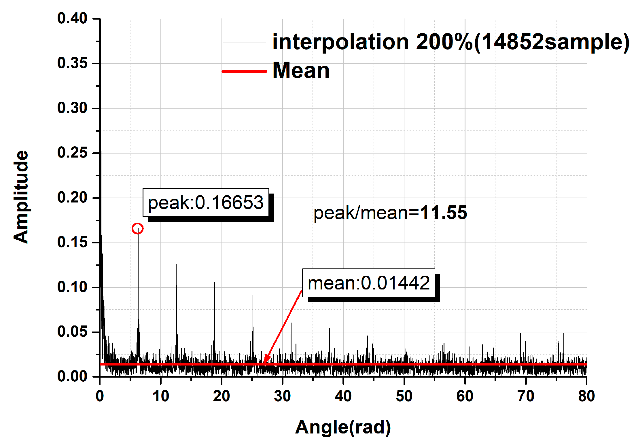 Applsci 11 02151 g011
