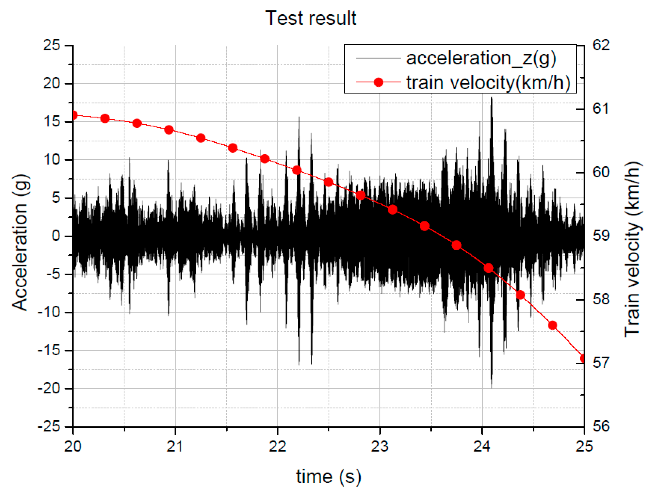 Applsci 11 02151 g013