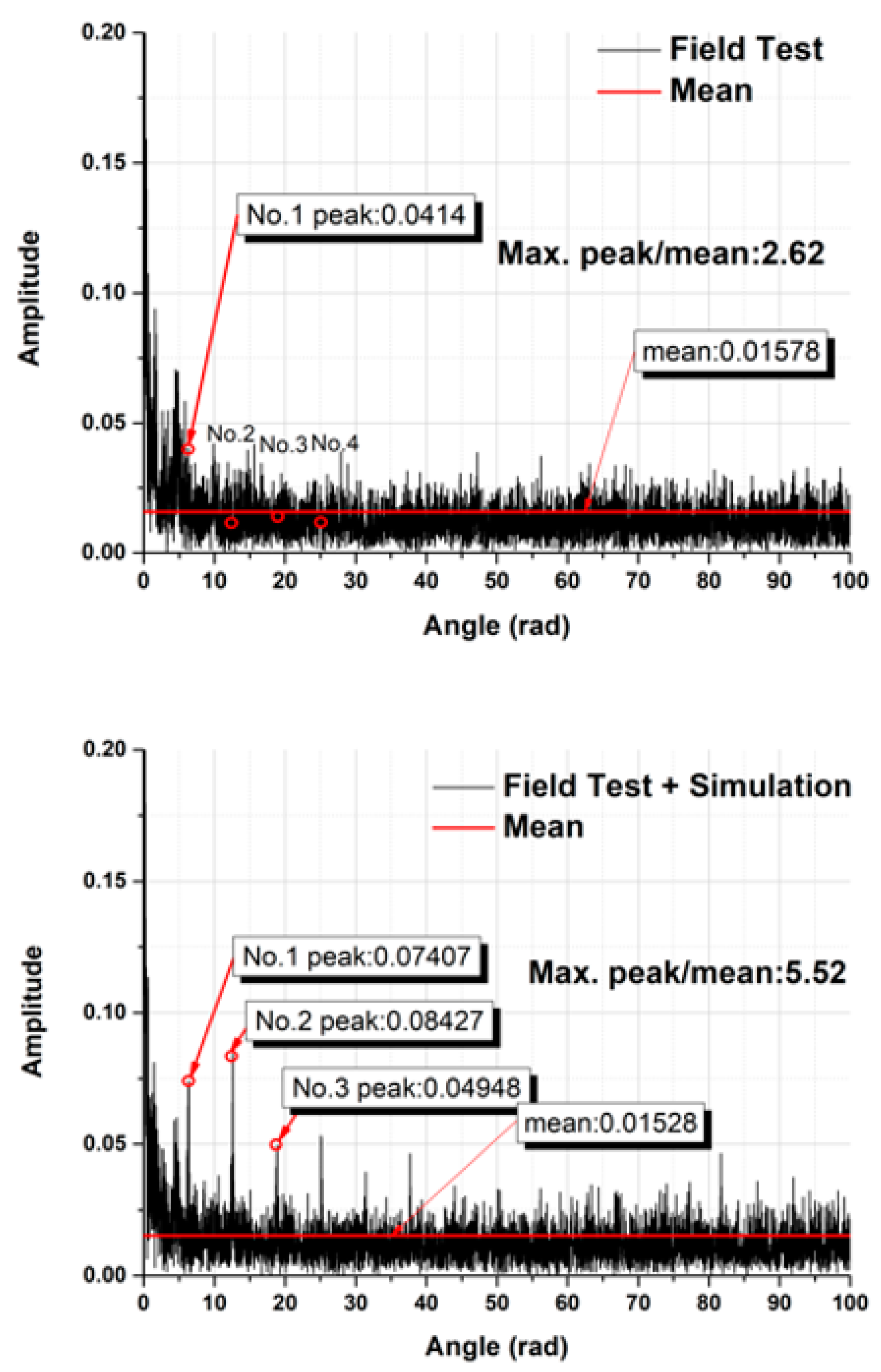 Applsci 11 02151 g014
