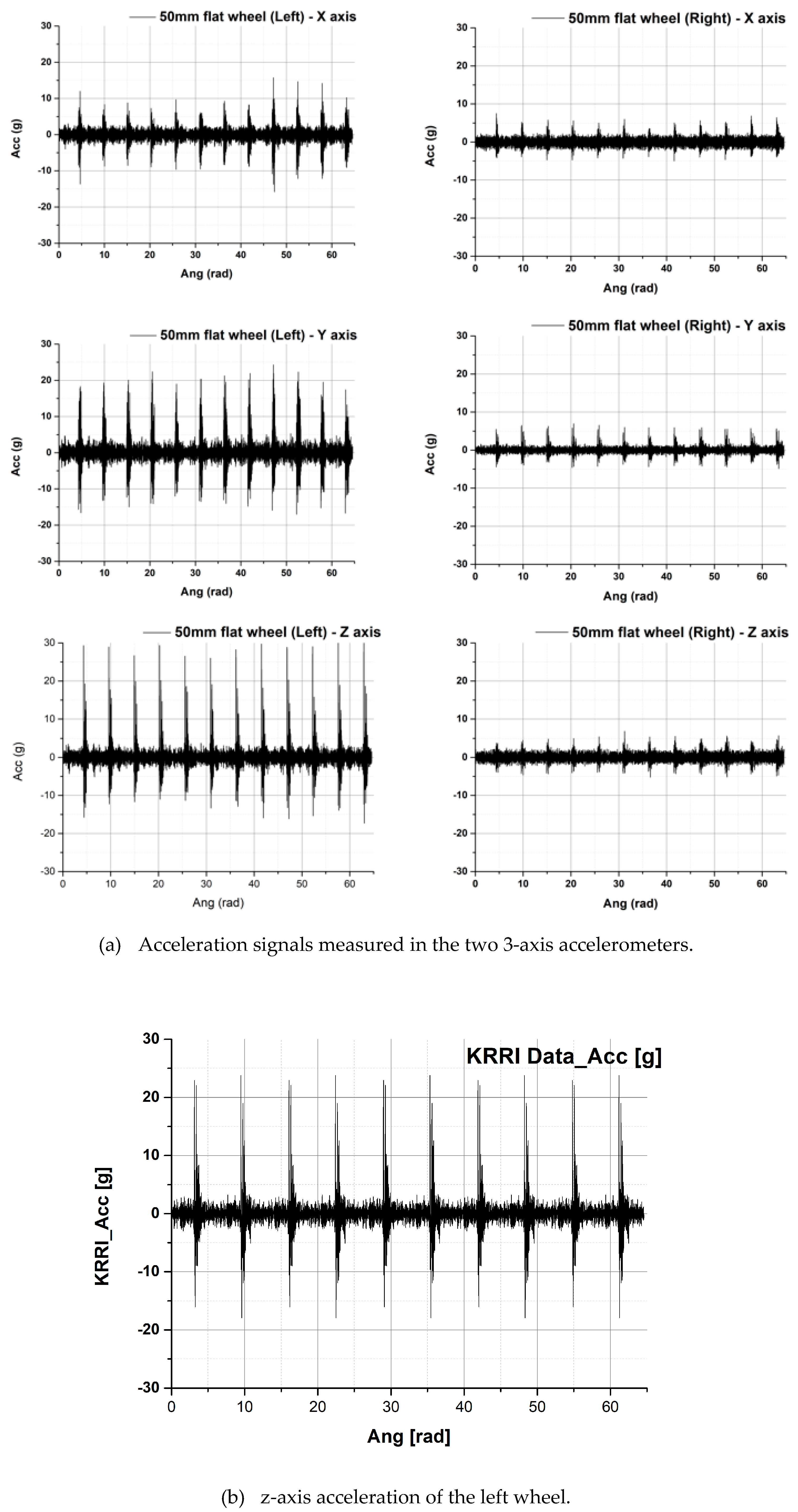 Applsci 11 02151 g016