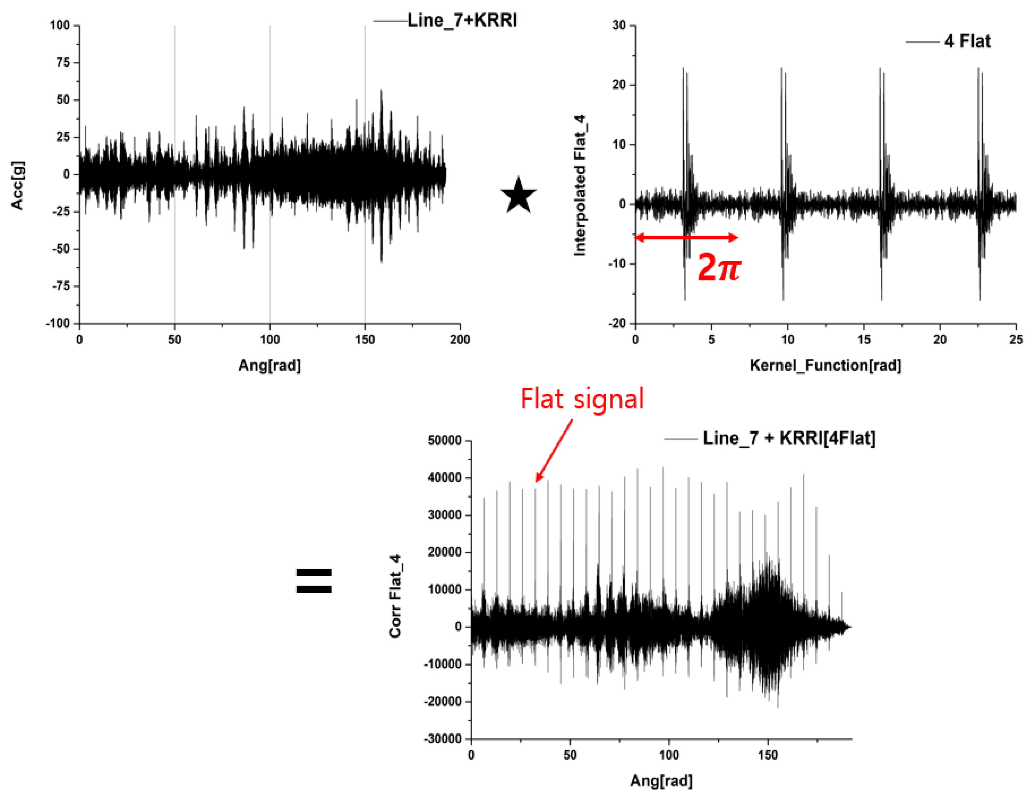Applsci 11 02151 g019