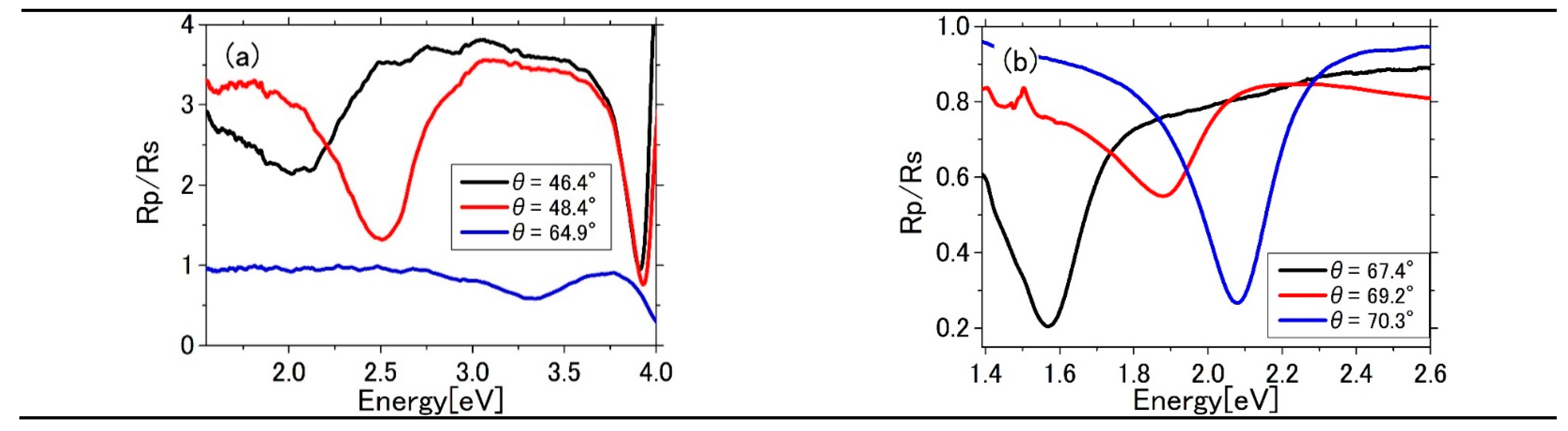 Applsci 11 02152 g002