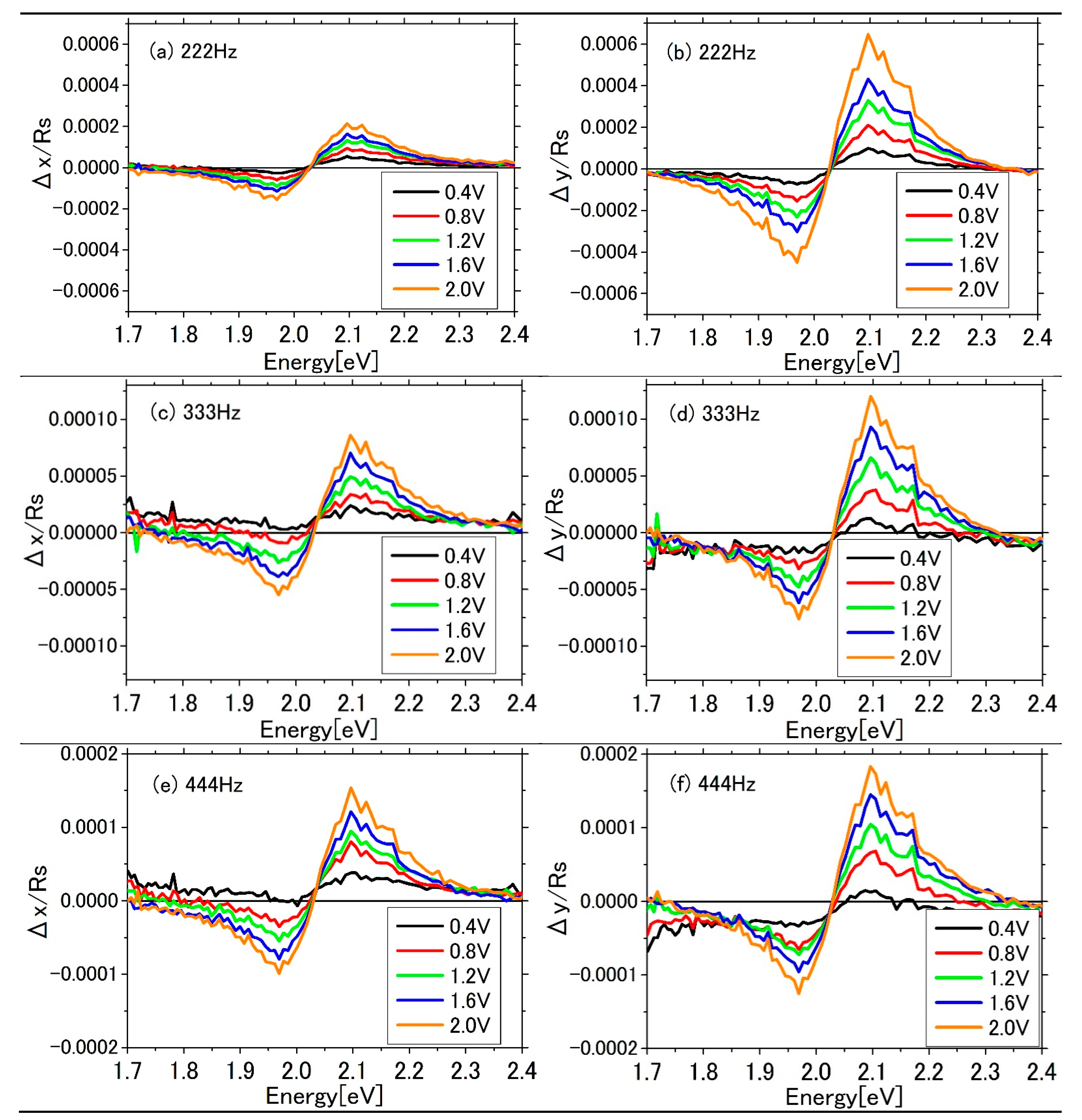 Applsci 11 02152 g003