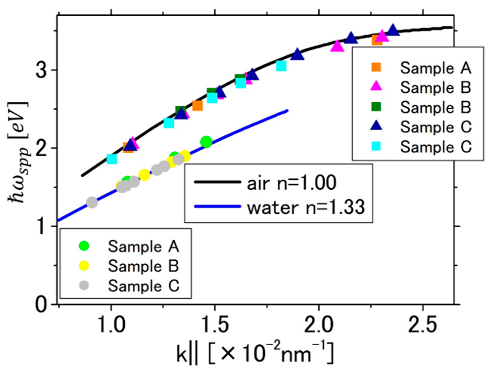 Applsci 11 02152 g007