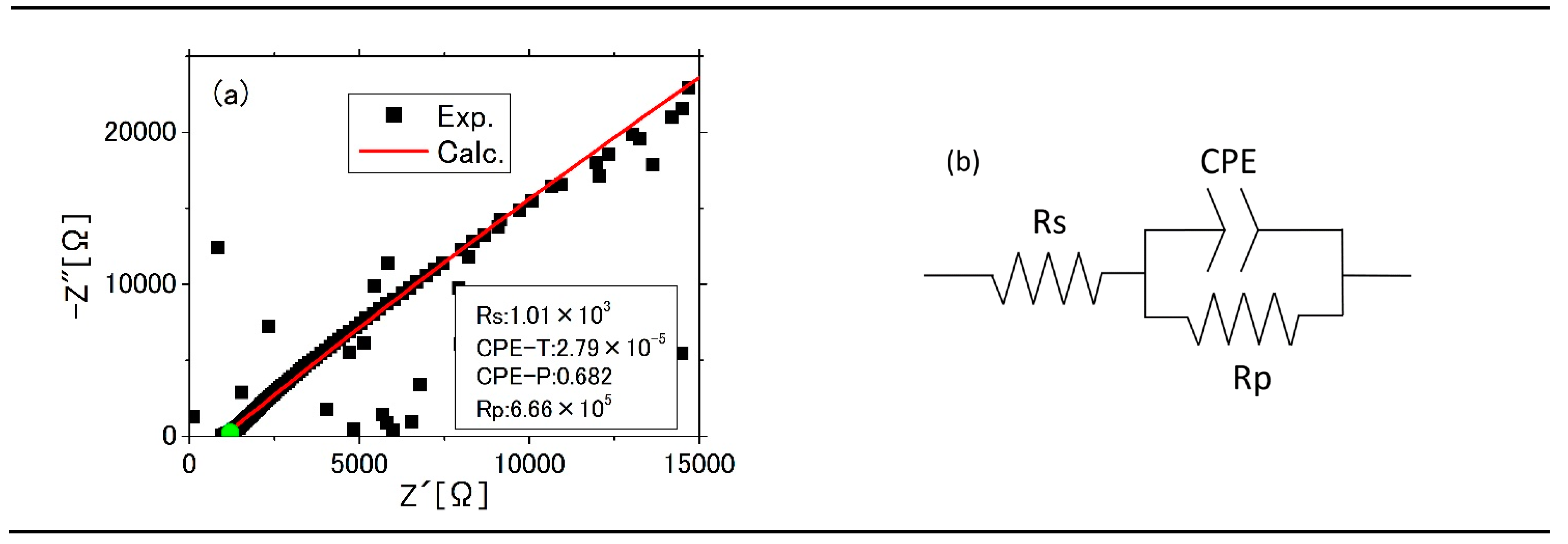 Applsci 11 02152 g009