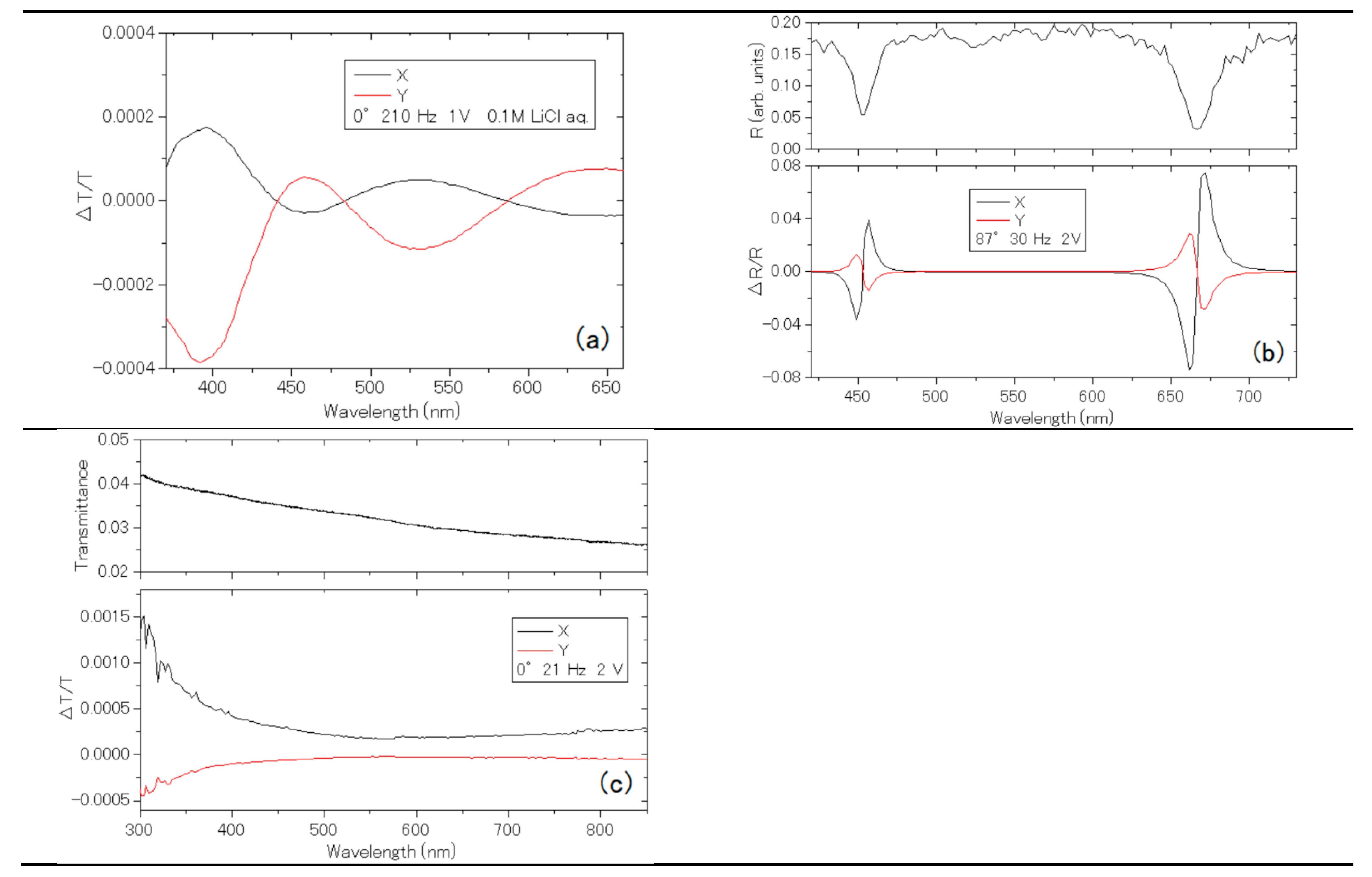 Applsci 11 02152 g011