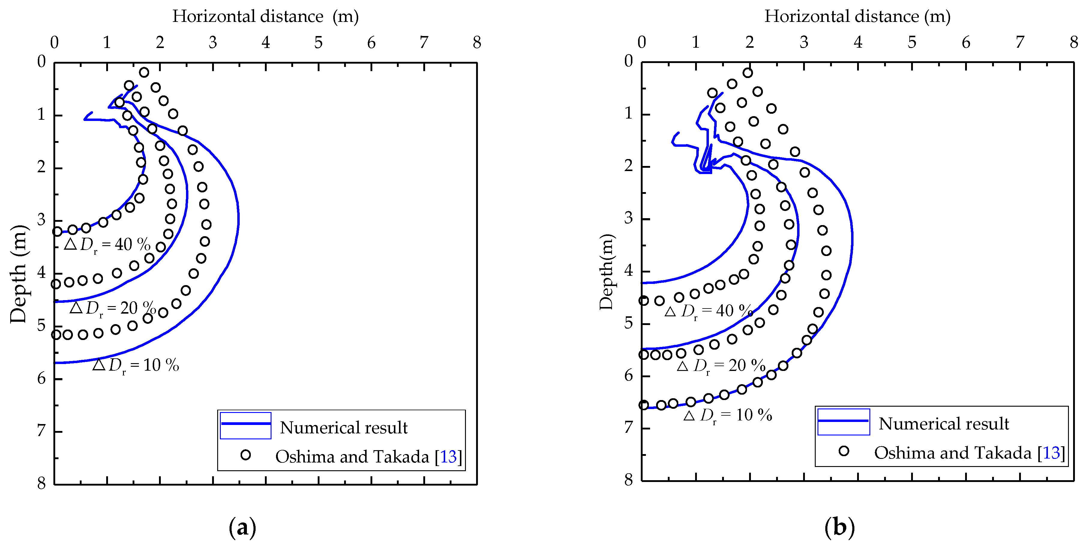 Applsci 11 02156 g003