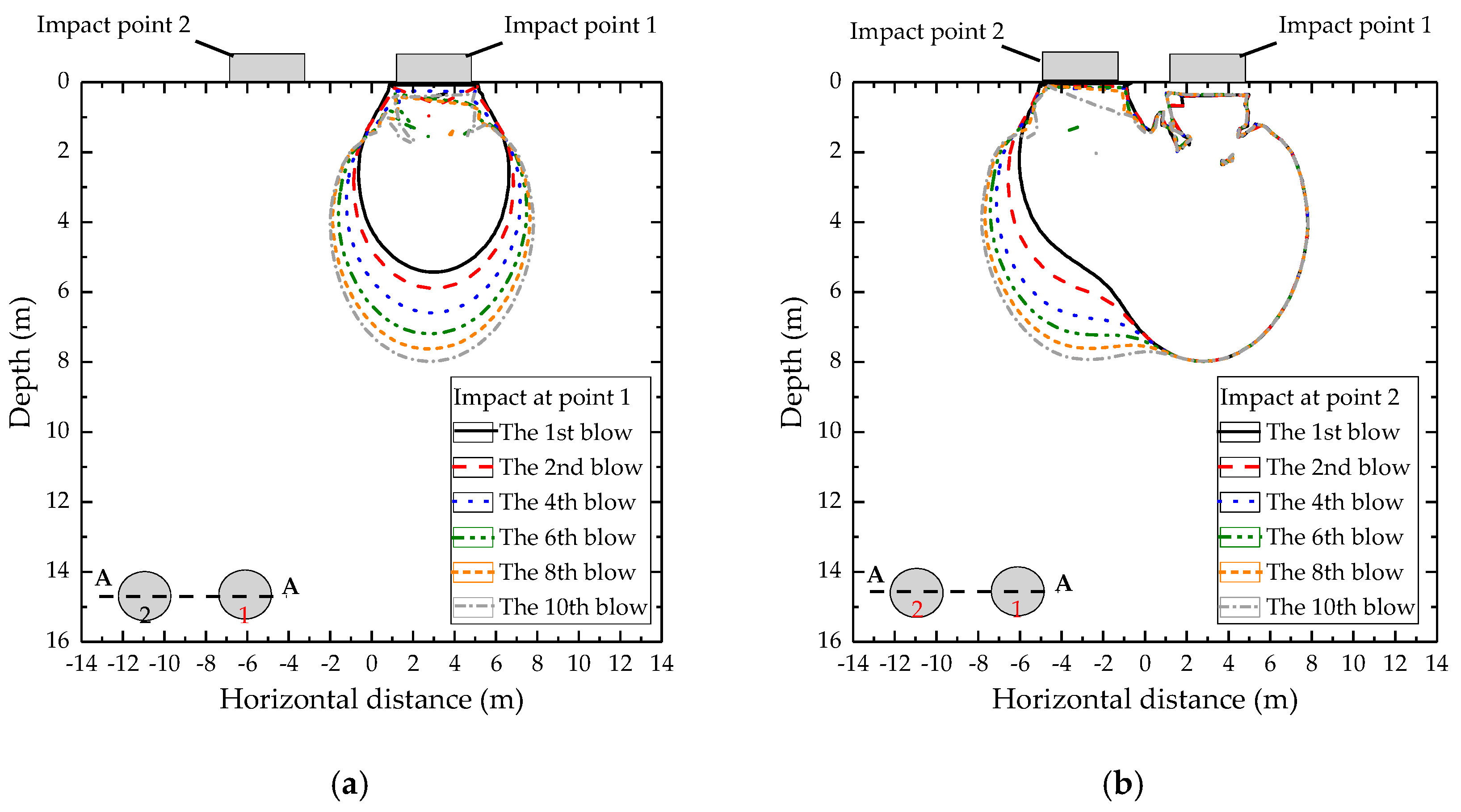 Applsci 11 02156 g007