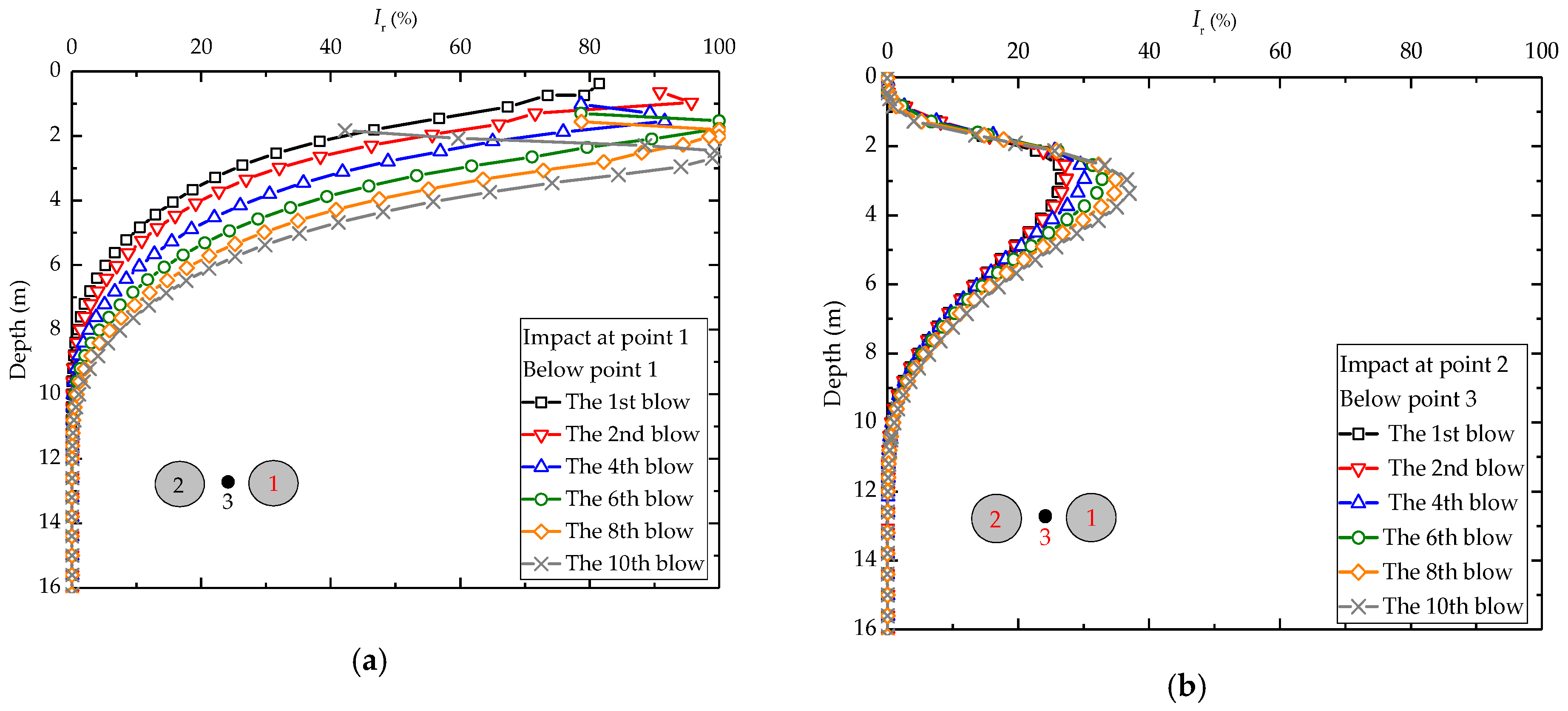 Applsci 11 02156 g008