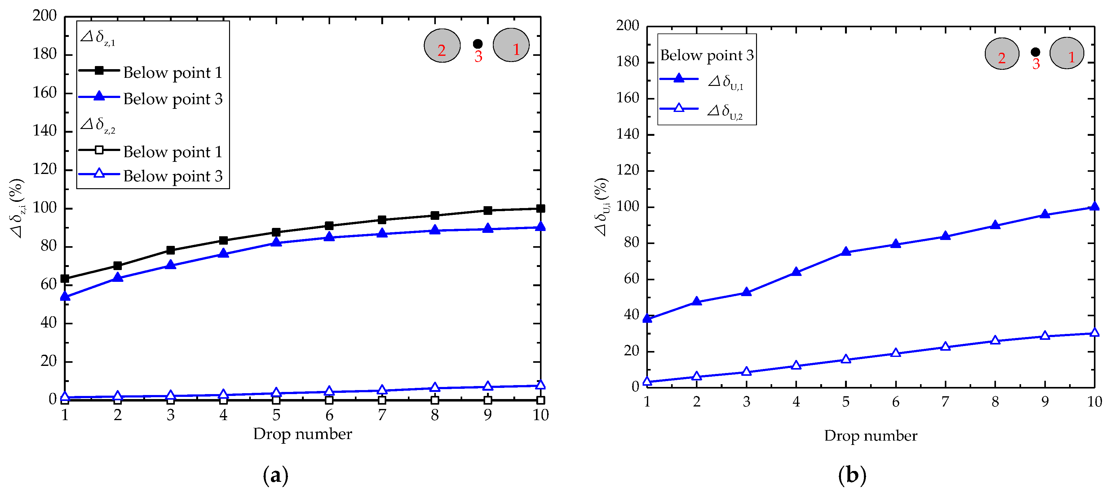 Applsci 11 02156 g009