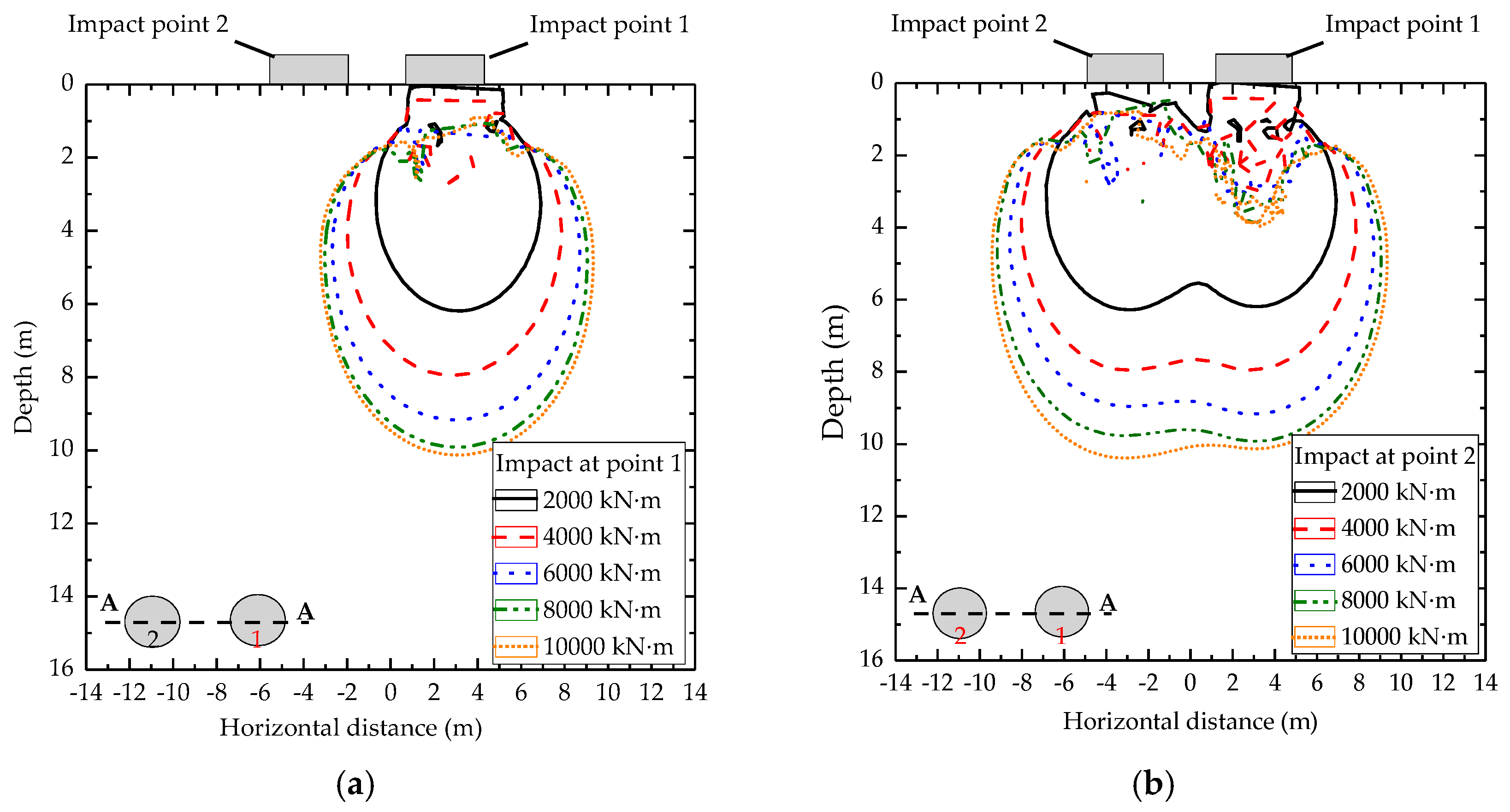 Applsci 11 02156 g010