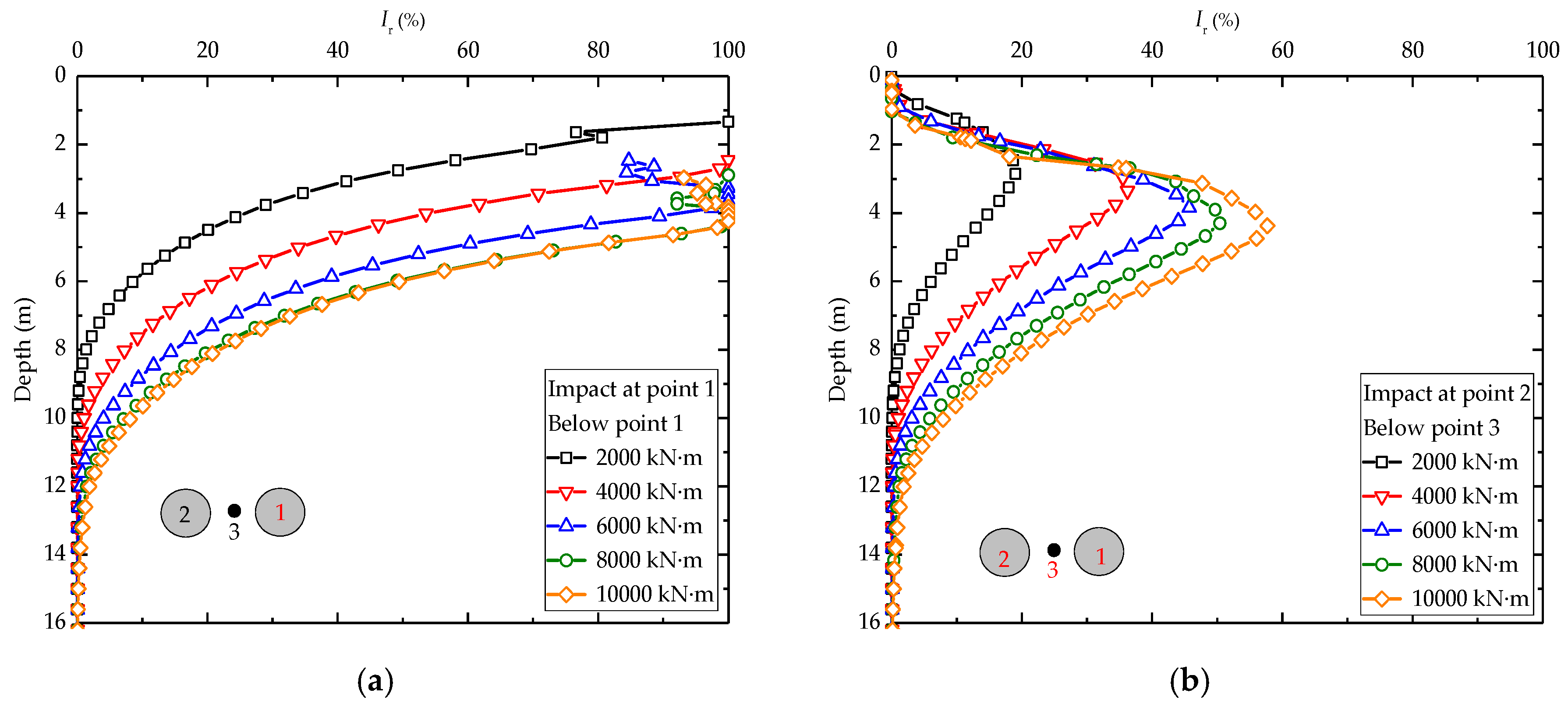 Applsci 11 02156 g011