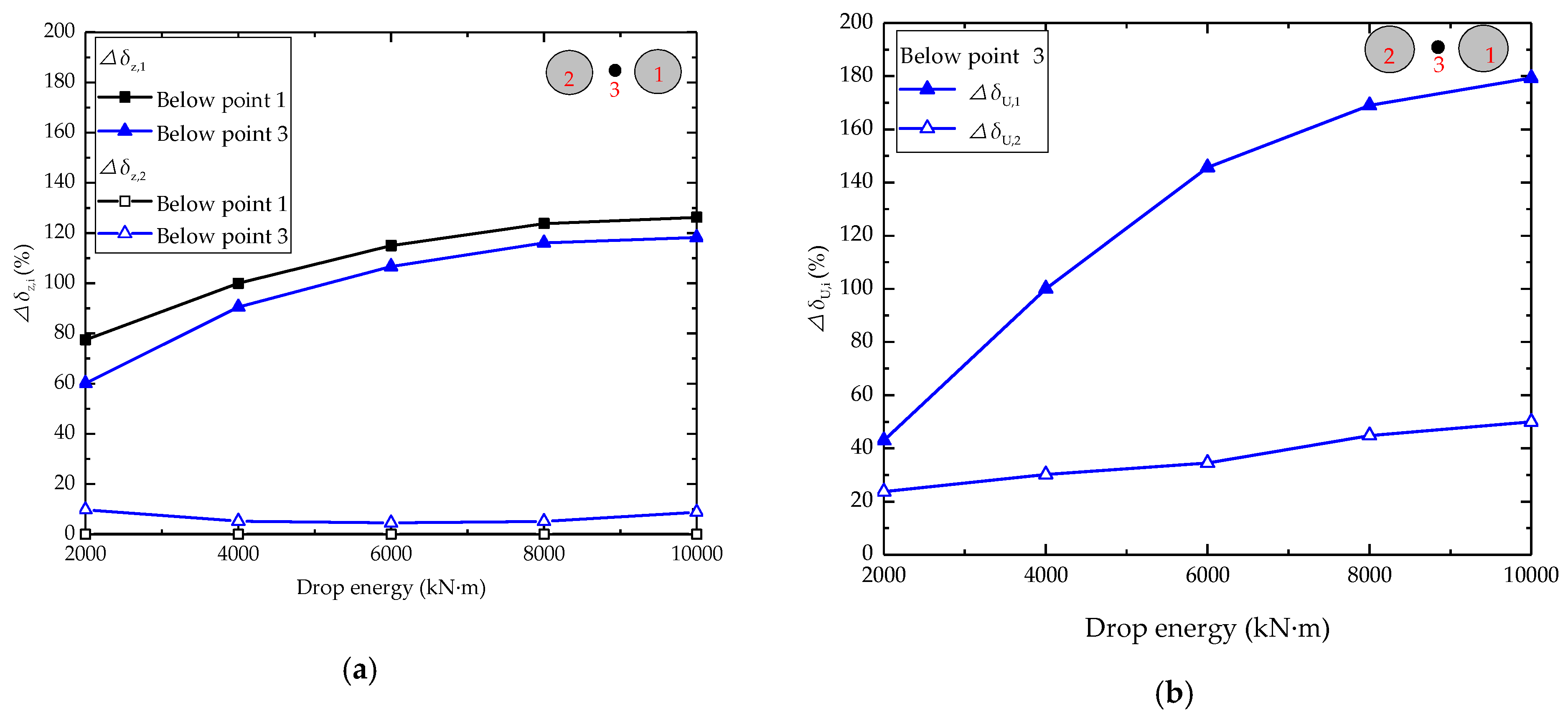 Applsci 11 02156 g012