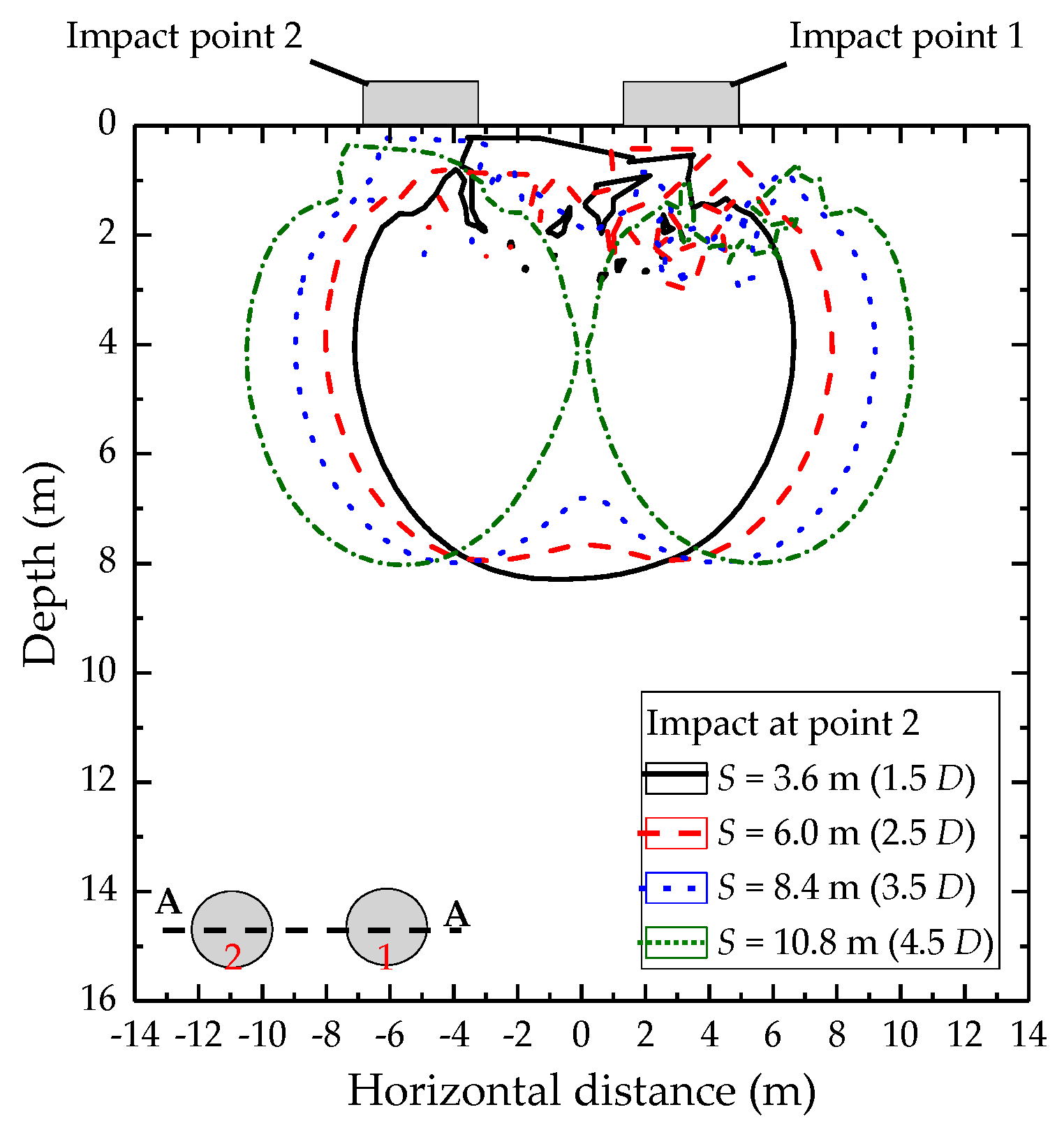 Applsci 11 02156 g013