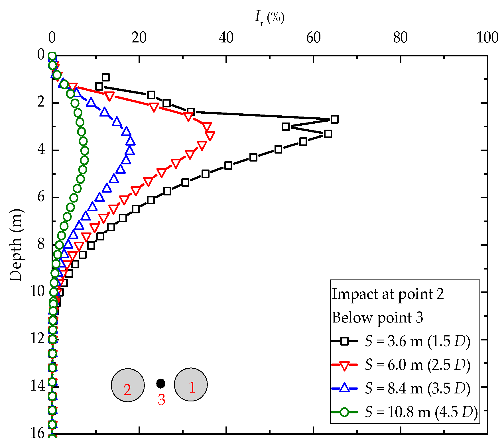 Applsci 11 02156 g014