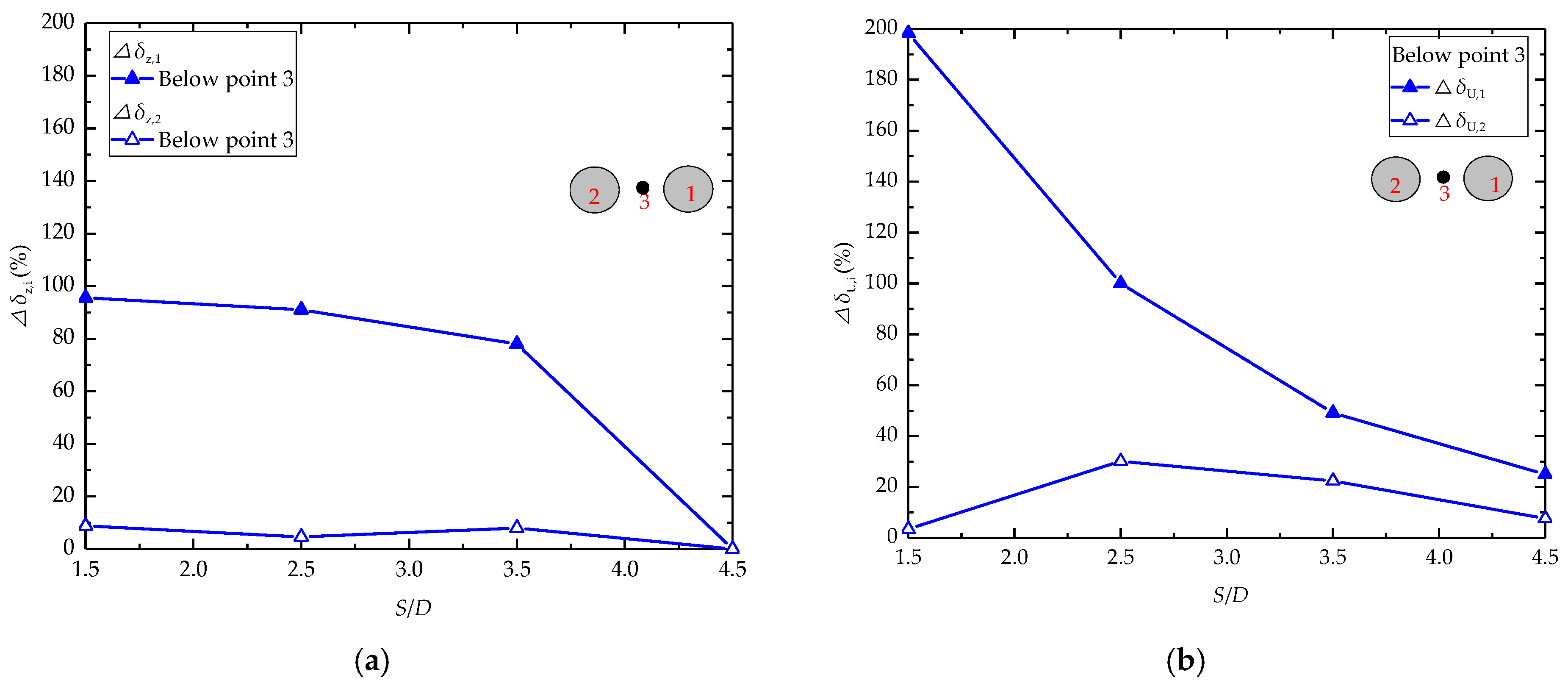 Applsci 11 02156 g015