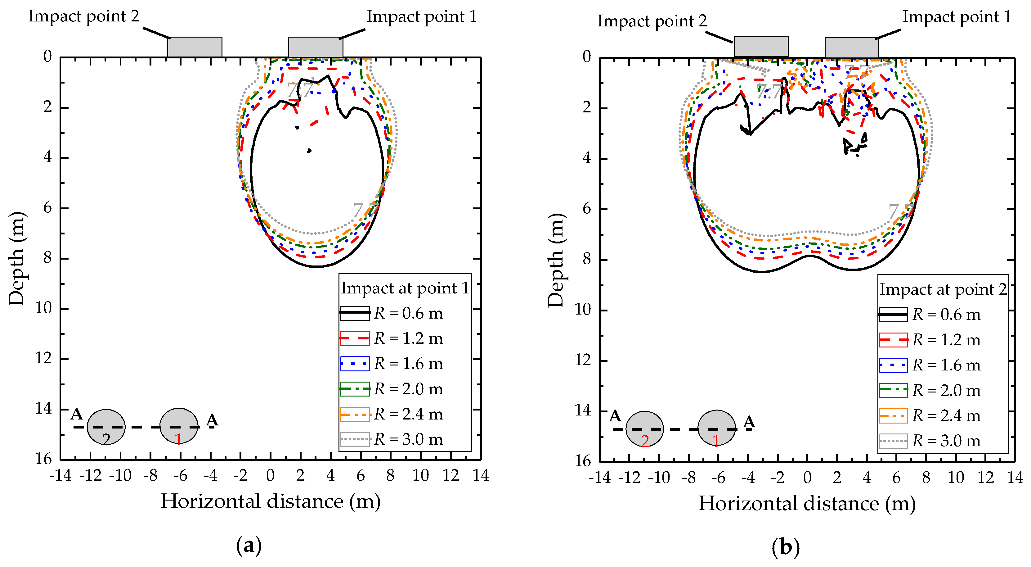 Applsci 11 02156 g016
