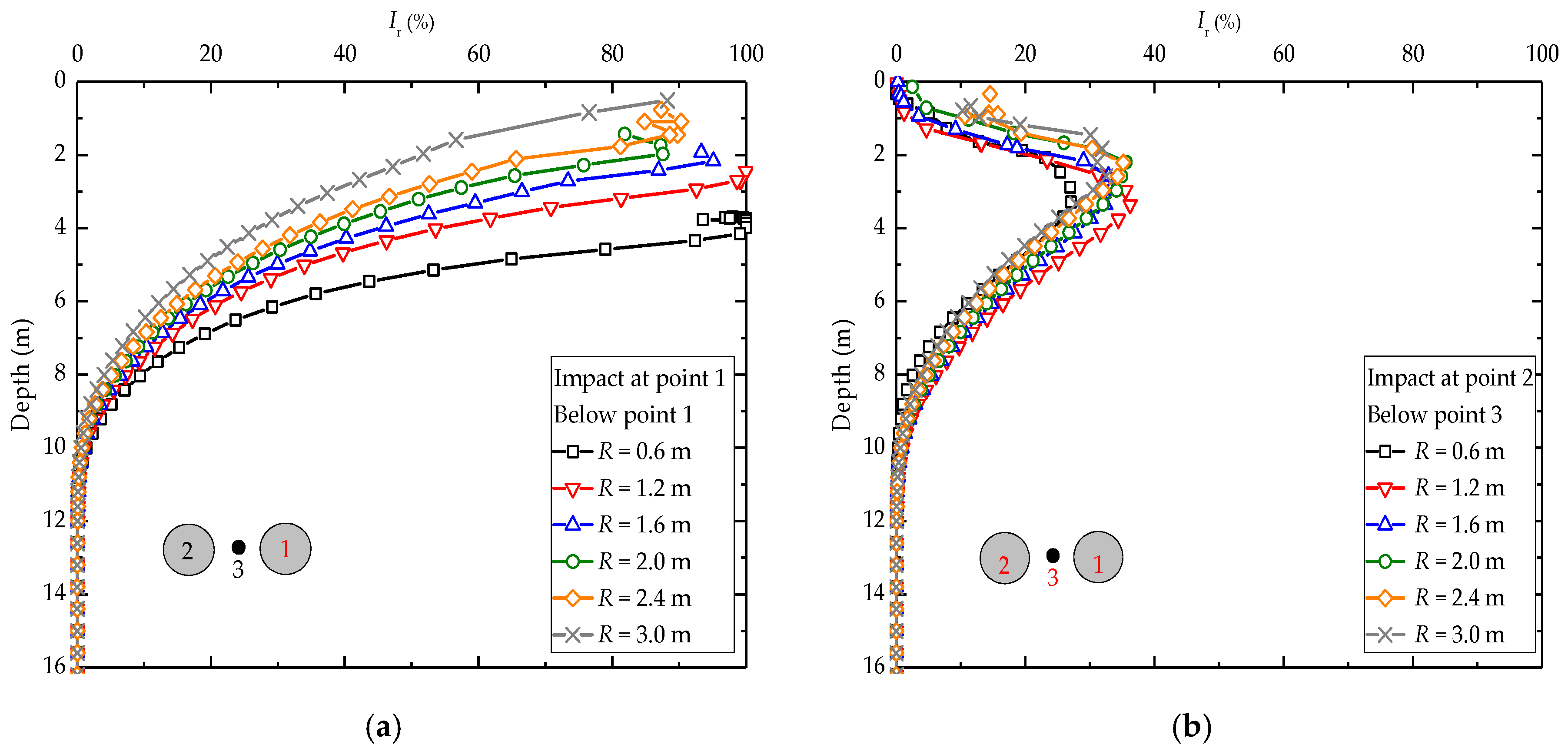 Applsci 11 02156 g017