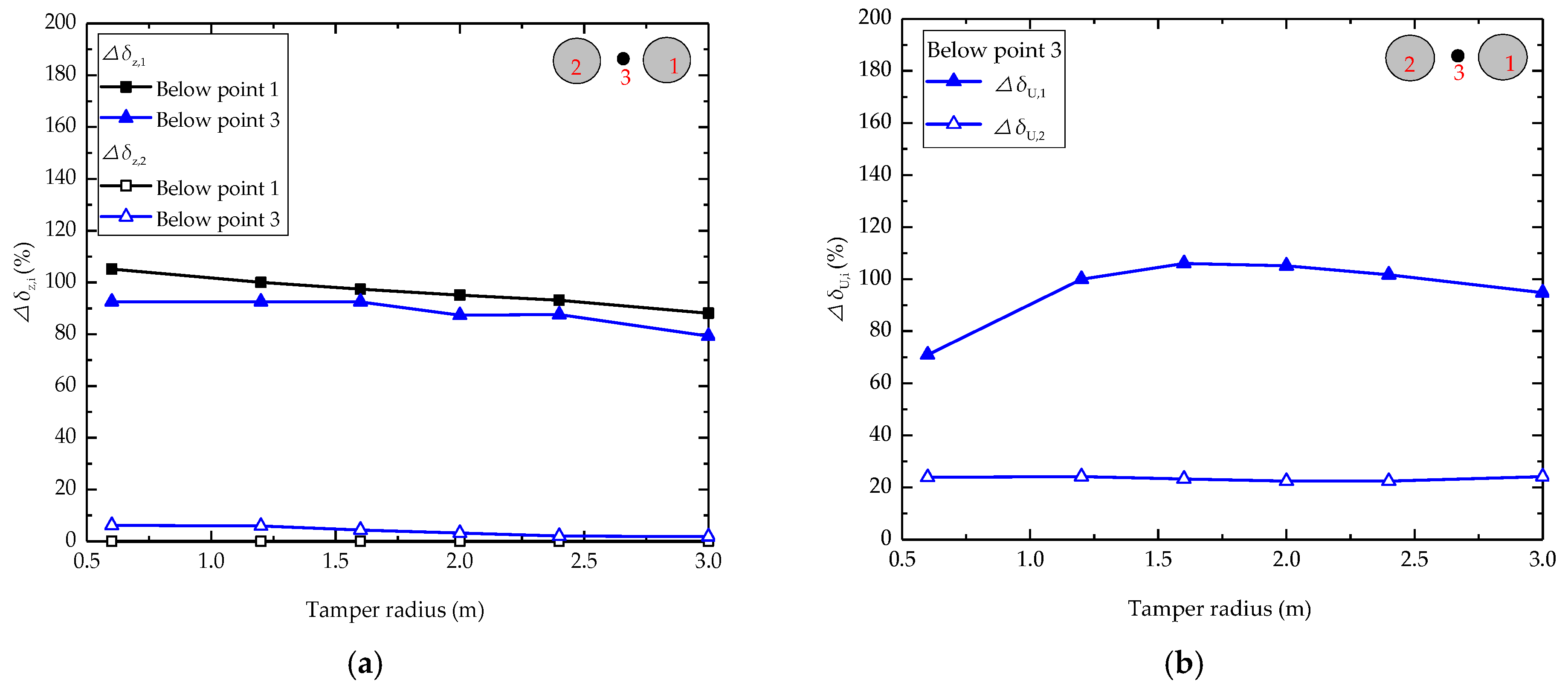 Applsci 11 02156 g018