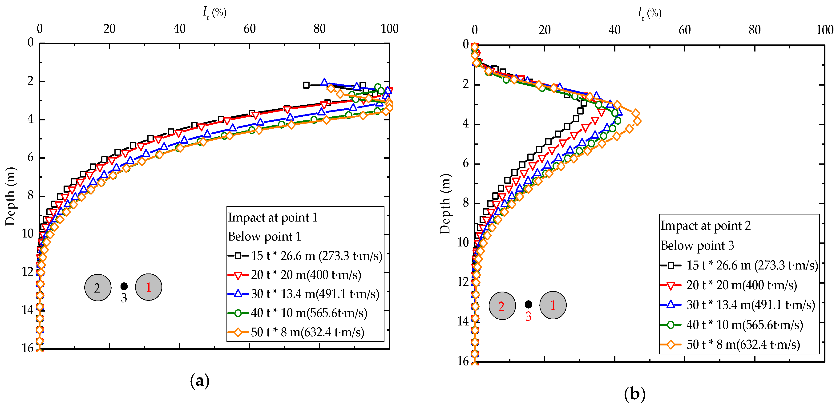 Applsci 11 02156 g020