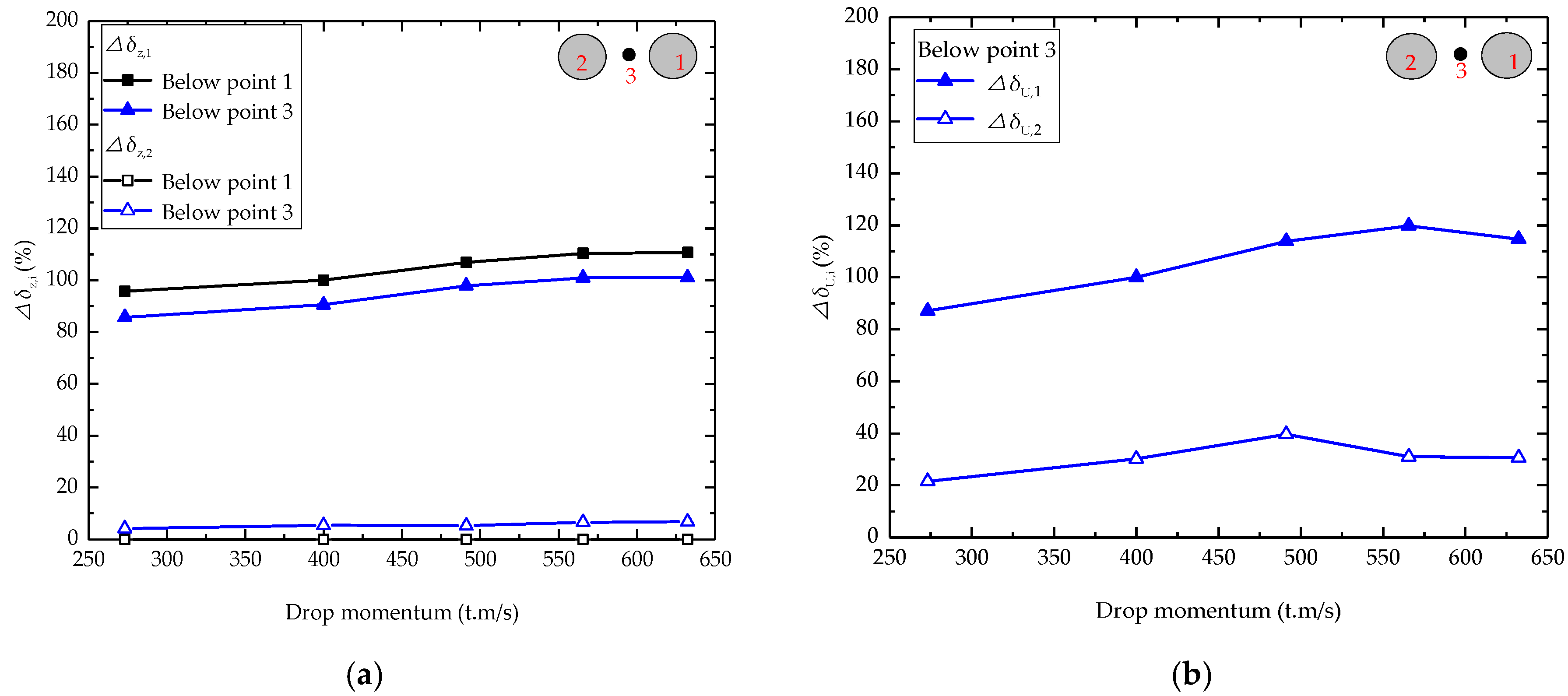 Applsci 11 02156 g021