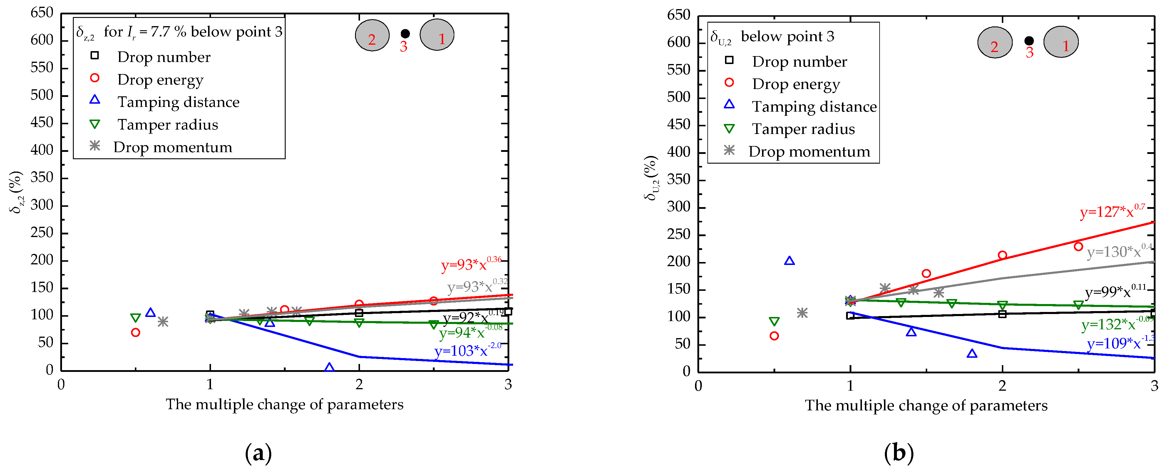 Applsci 11 02156 g022a