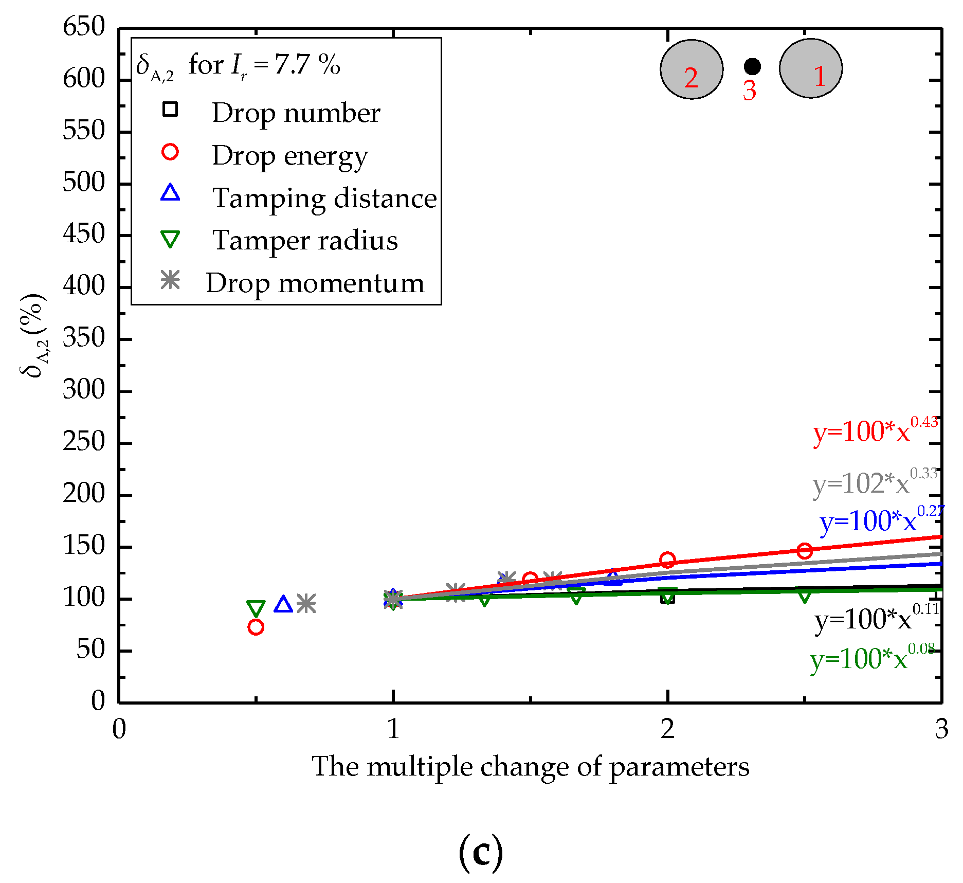 Applsci 11 02156 g022b