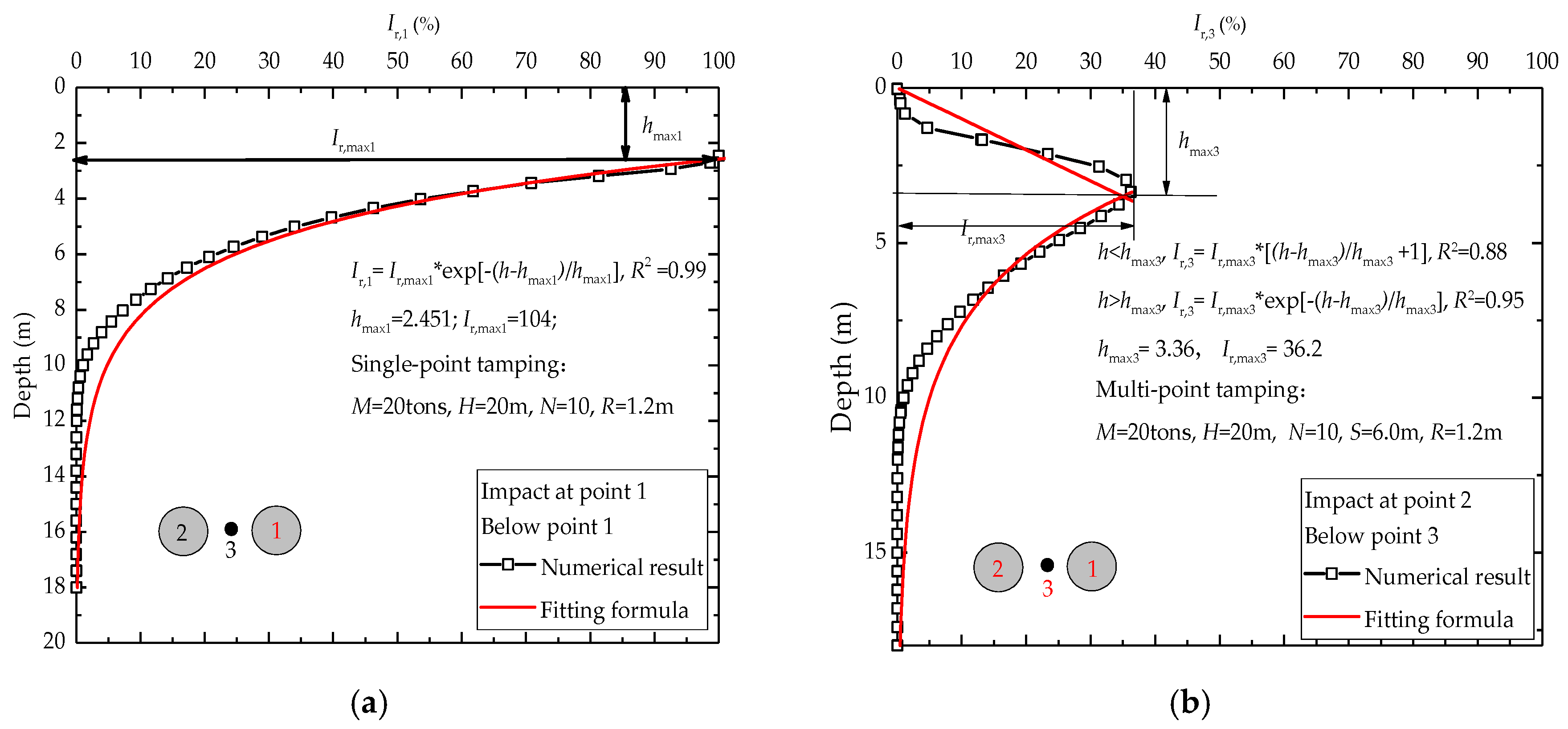 Applsci 11 02156 g023