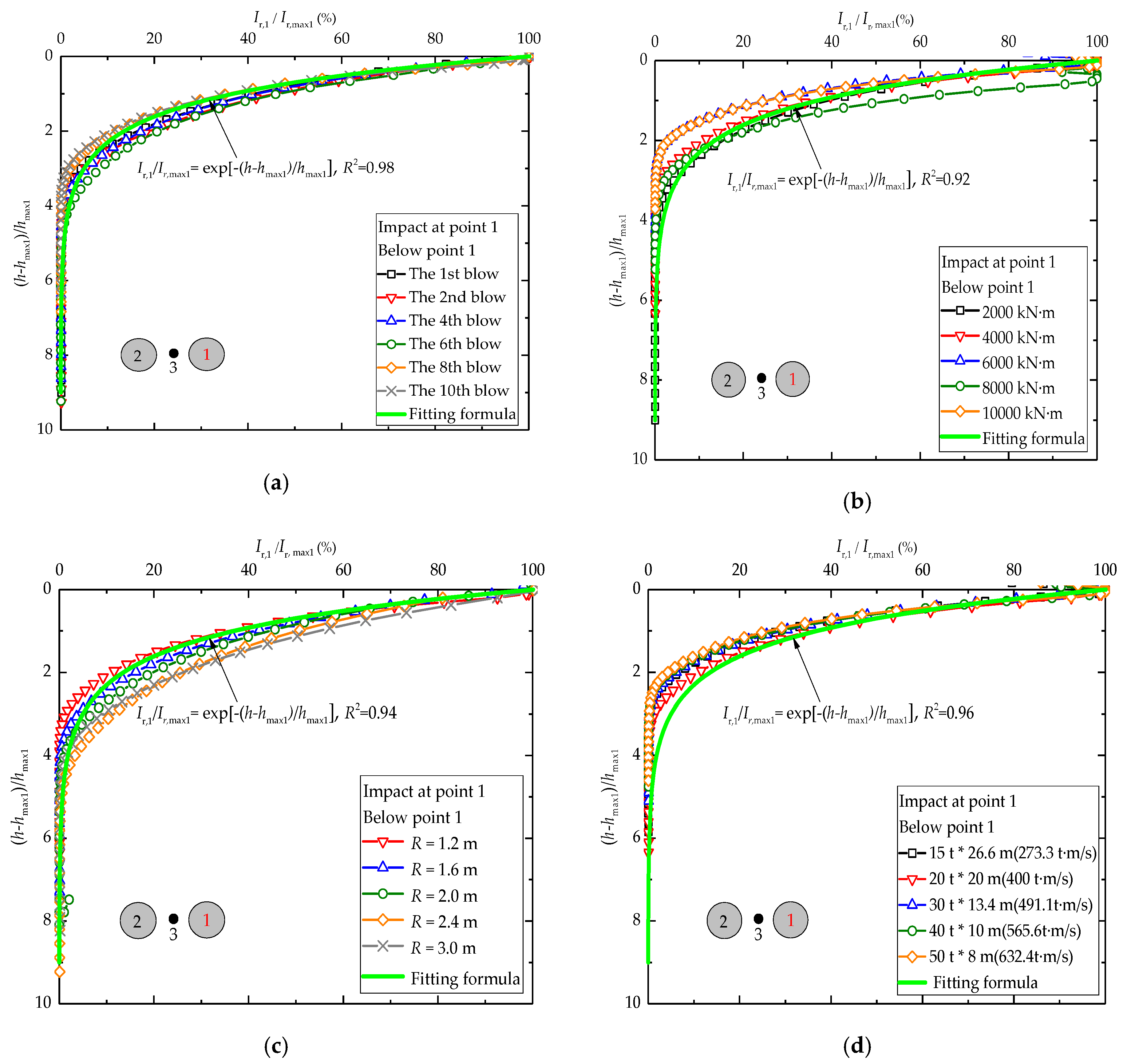 Applsci 11 02156 g024