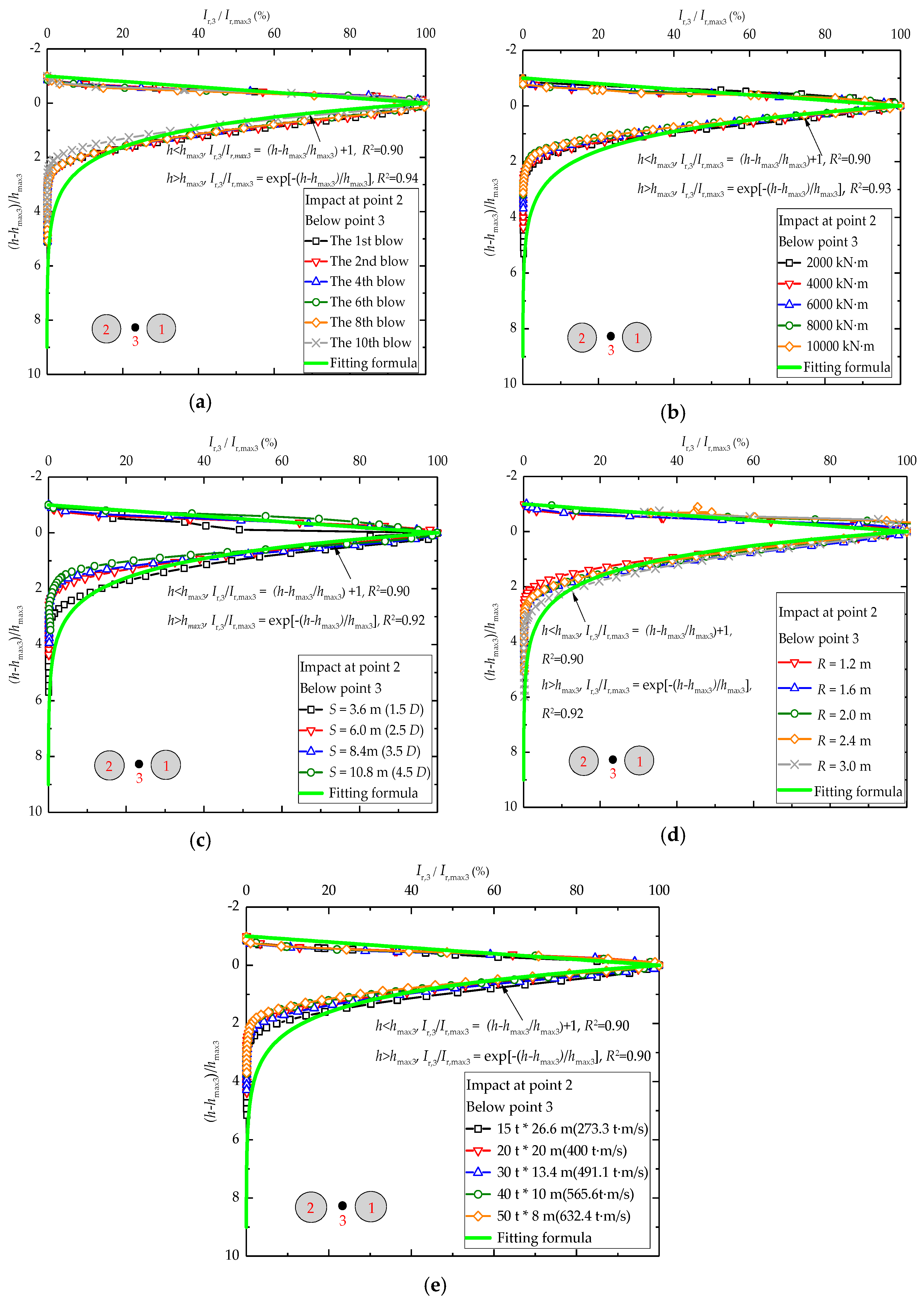 Applsci 11 02156 g025
