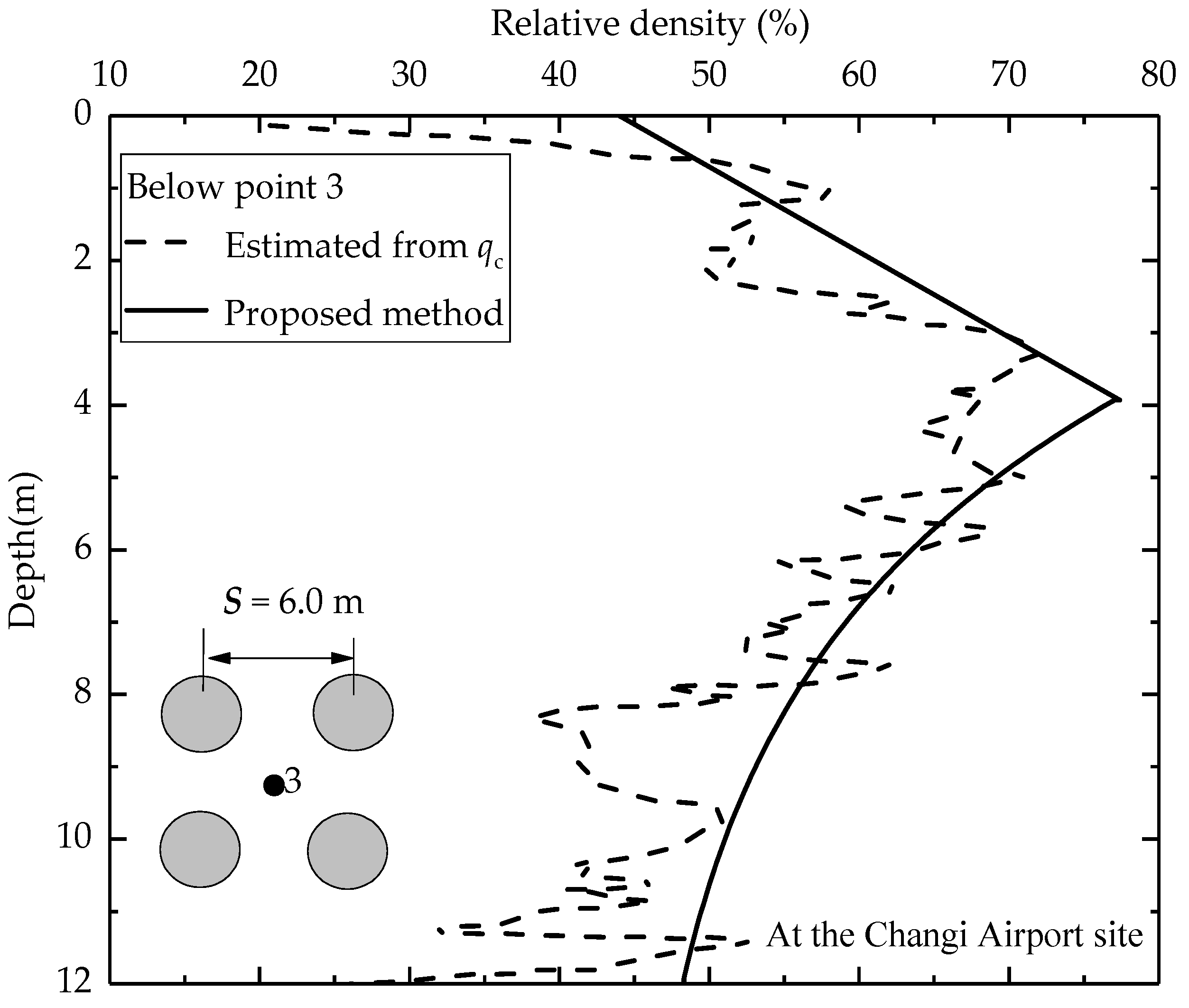 Applsci 11 02156 g026