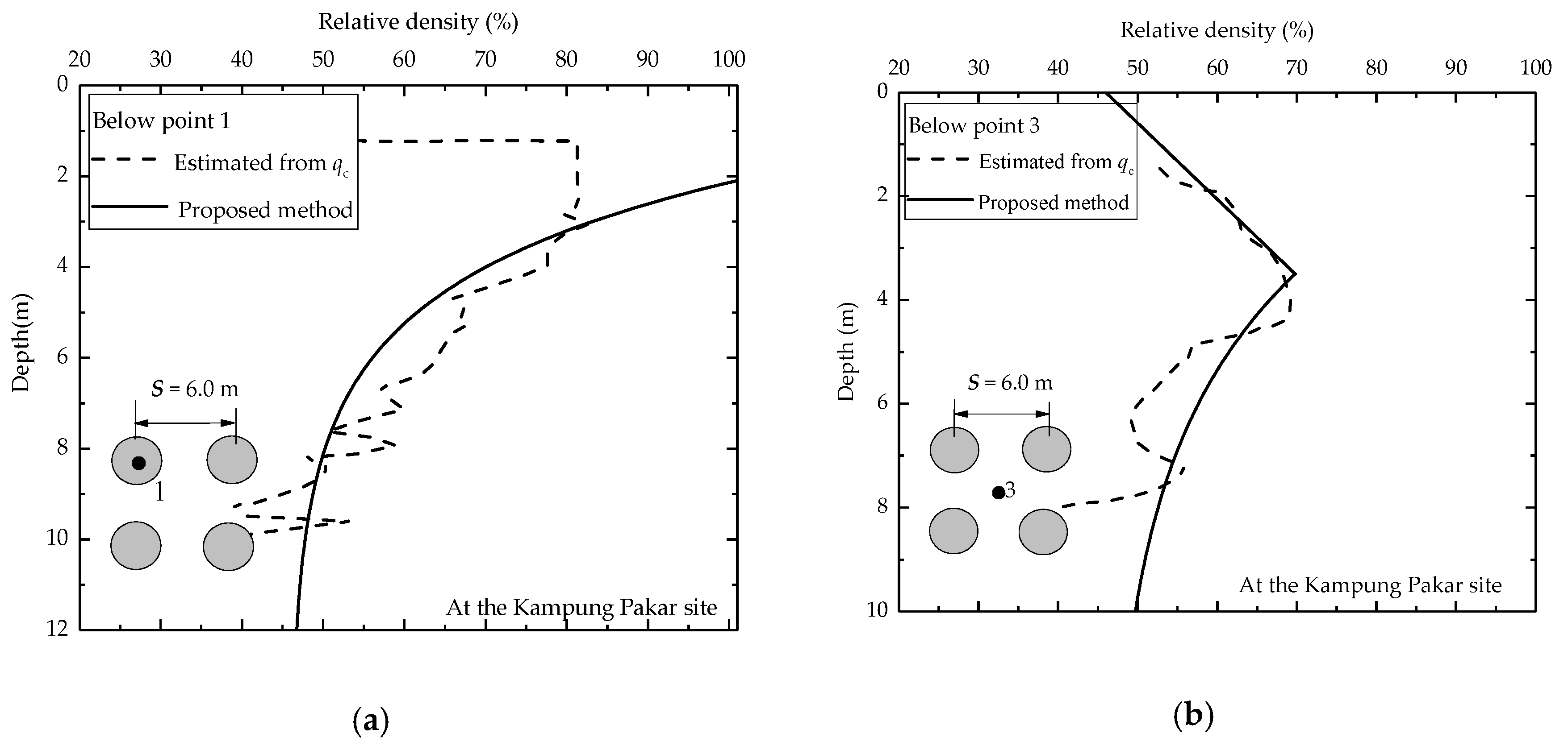 Applsci 11 02156 g027